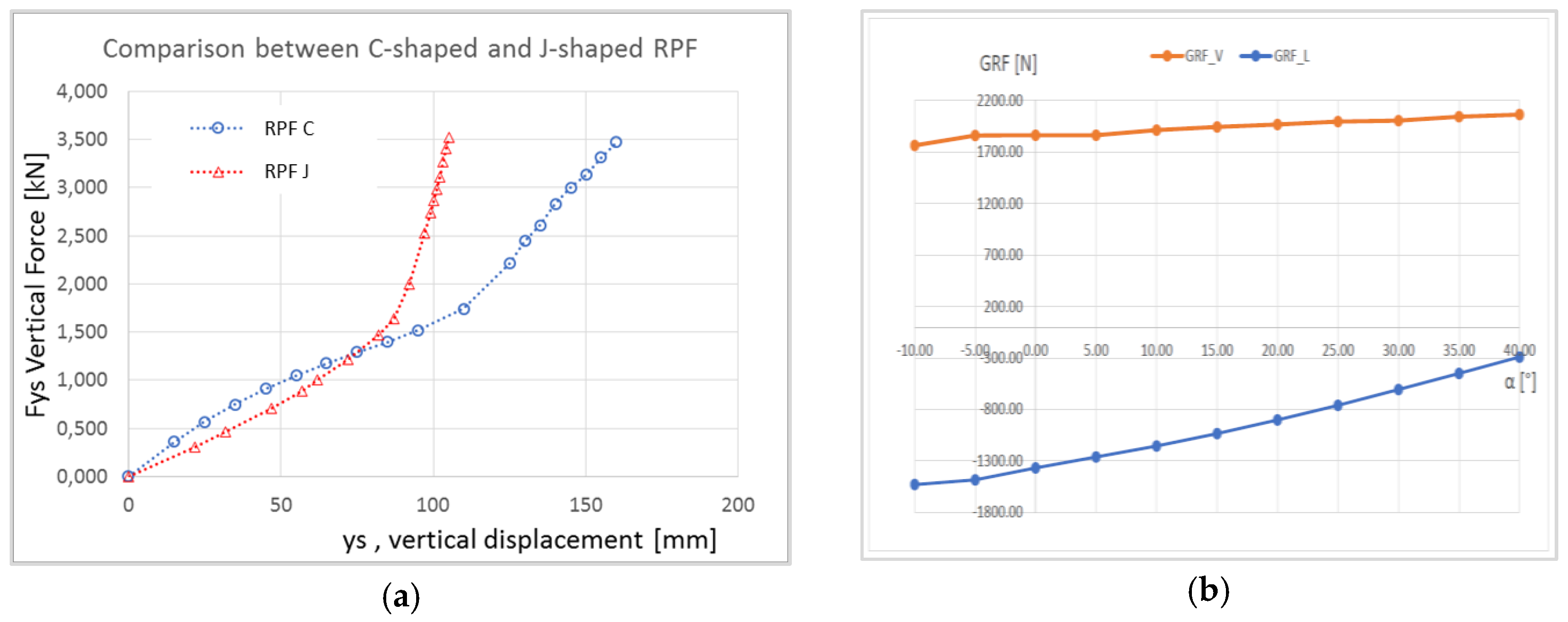 Proceedings 49 00075 g006