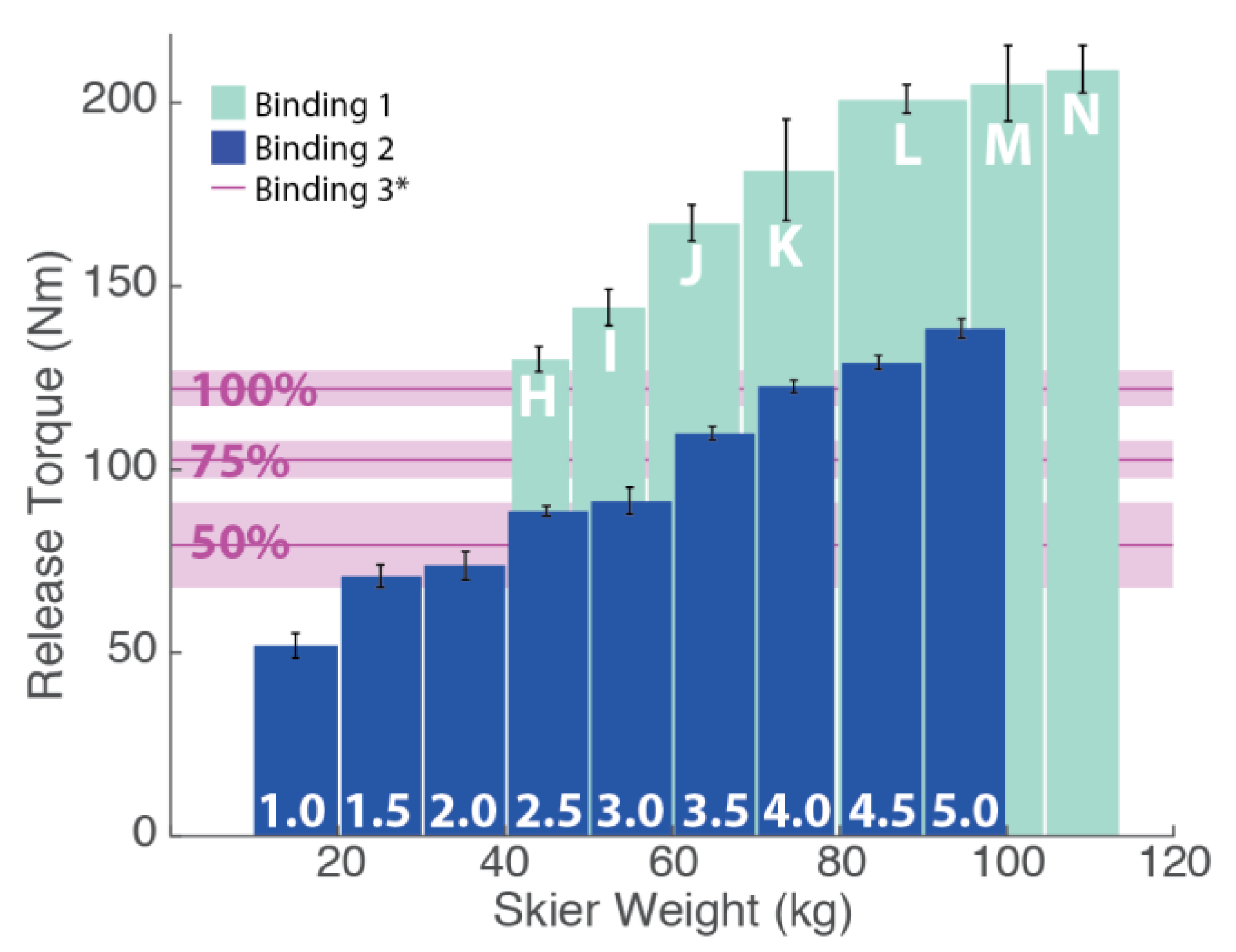 Proceedings 49 00076 g003 550