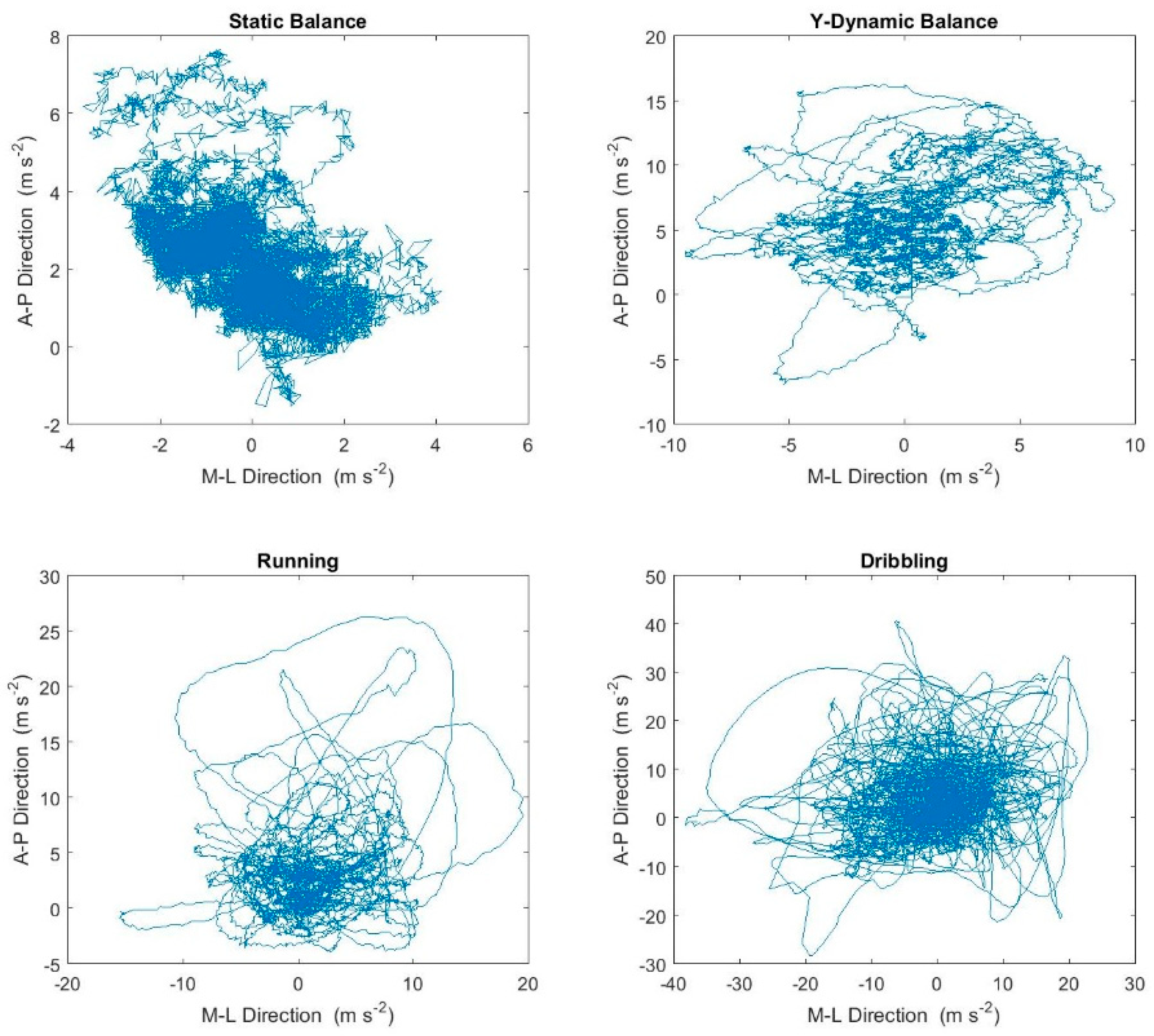 Proceedings 49 00078 g001 550