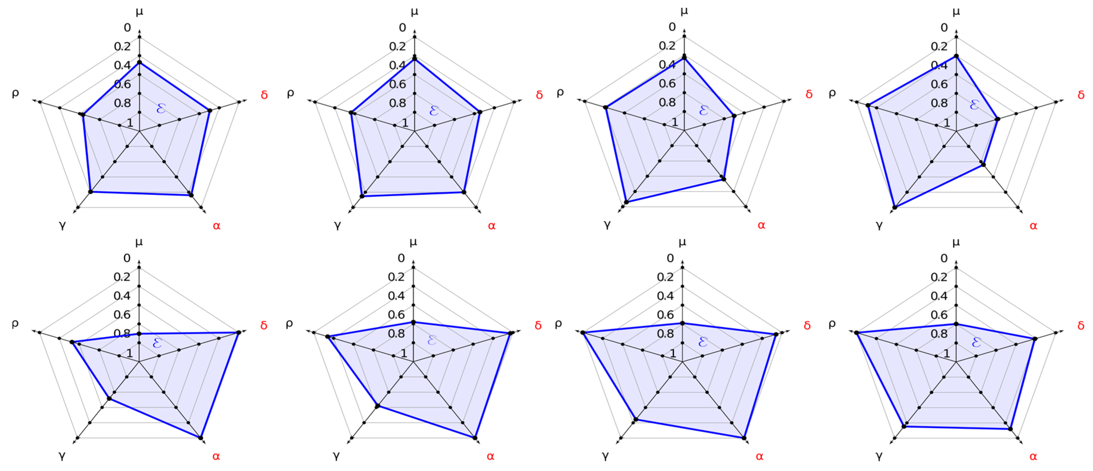 Proceedings 49 00079 g003