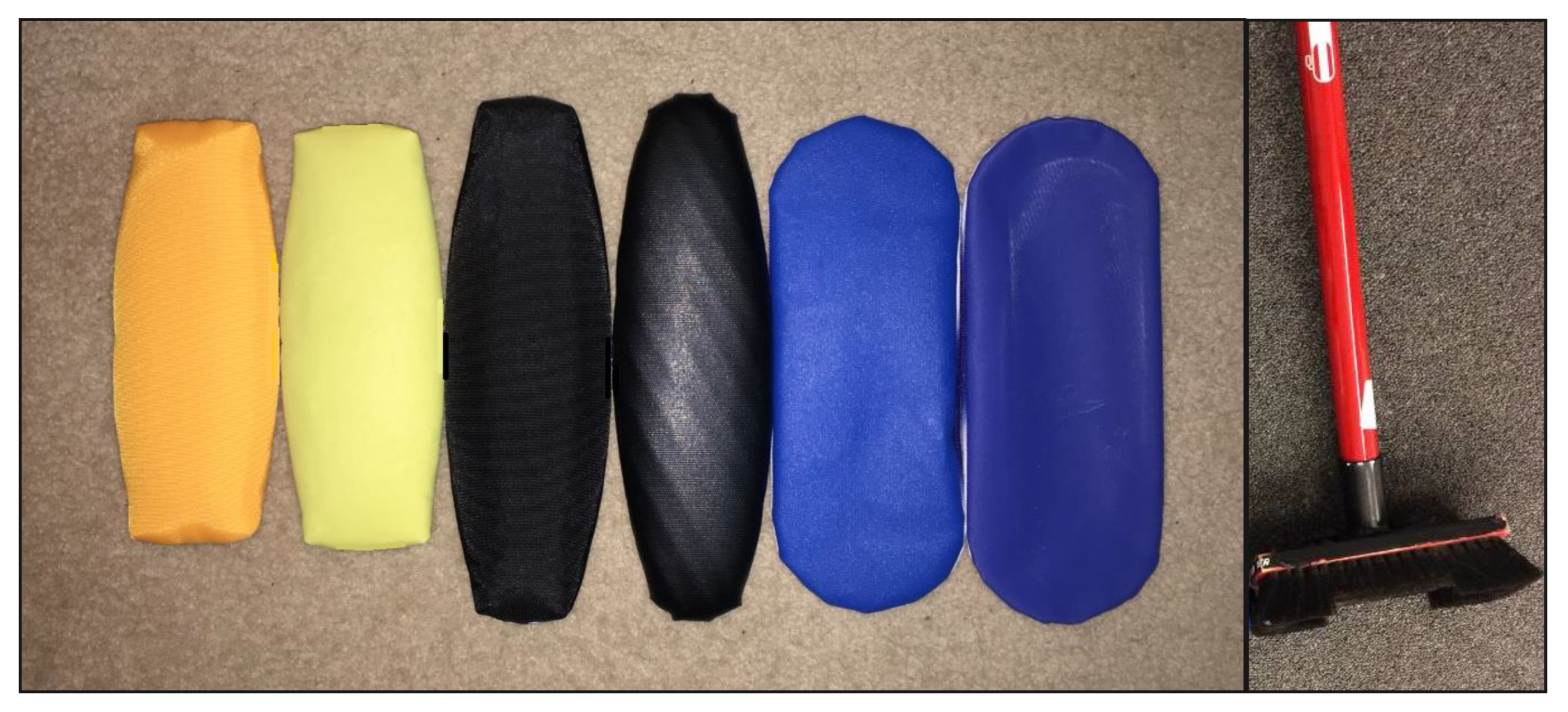 Proceedings 49 00082 g002 550