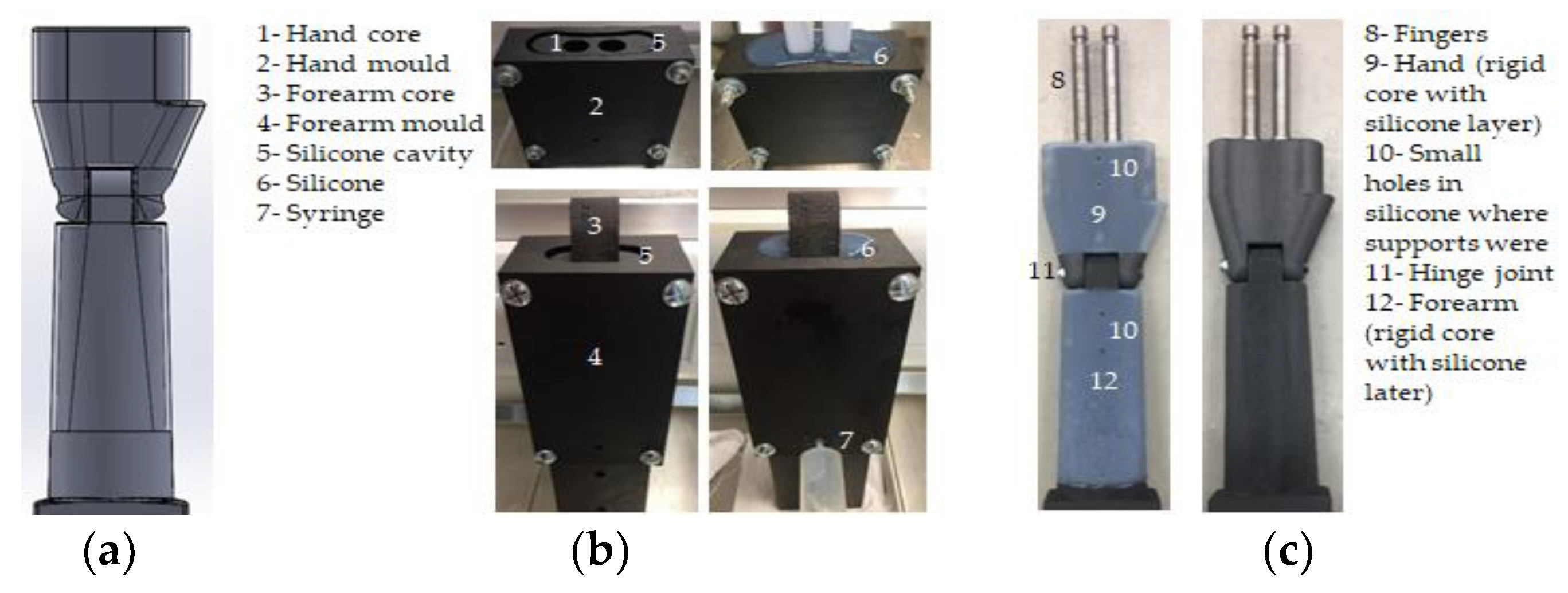Proceedings 49 00084 g001 550