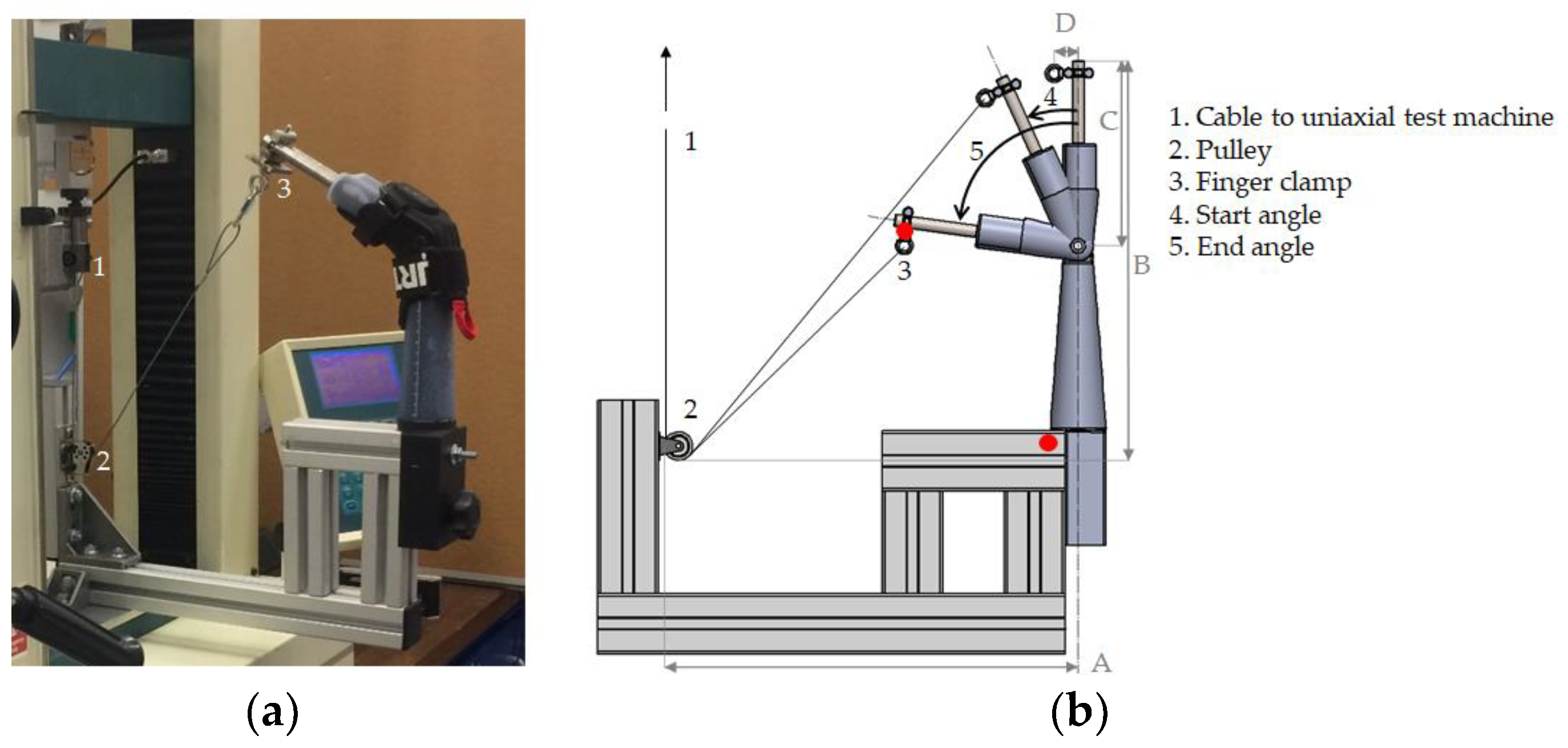 Proceedings 49 00084 g002 550