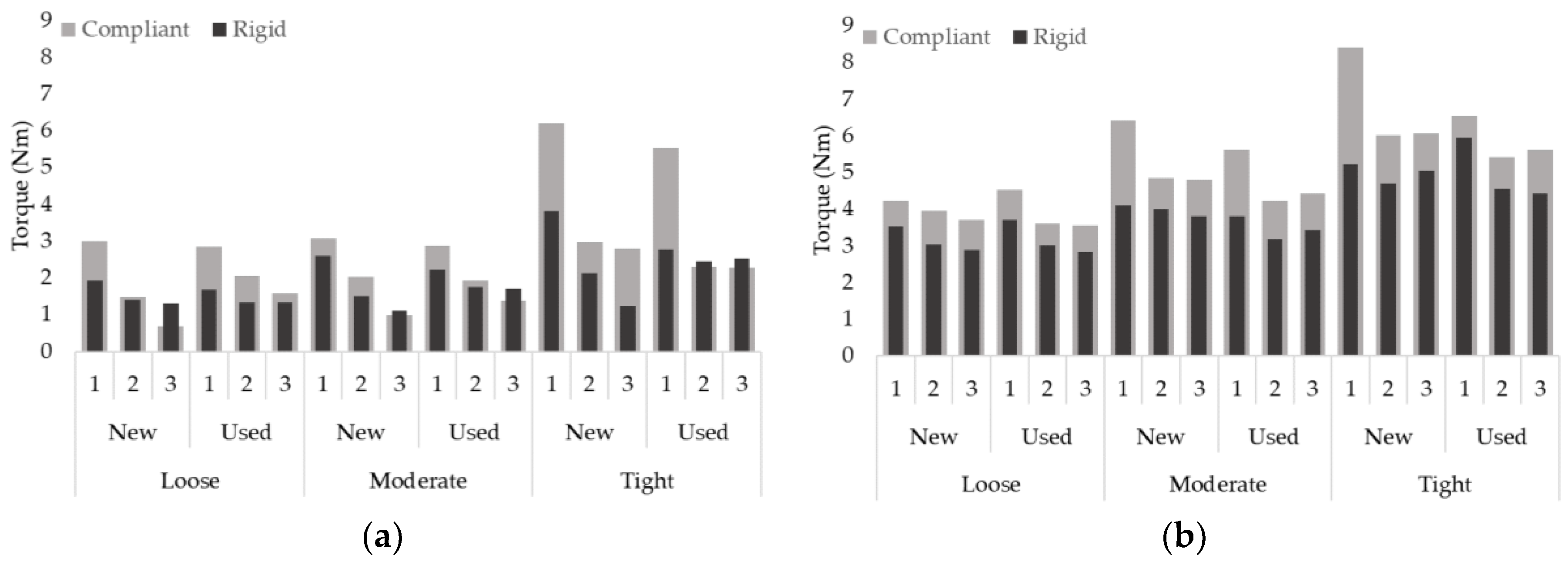 Proceedings 49 00084 g003 550