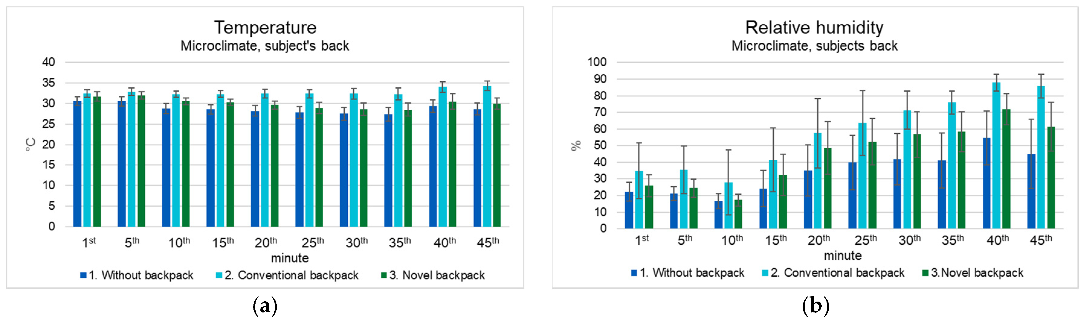 Proceedings 49 00086 g002 550