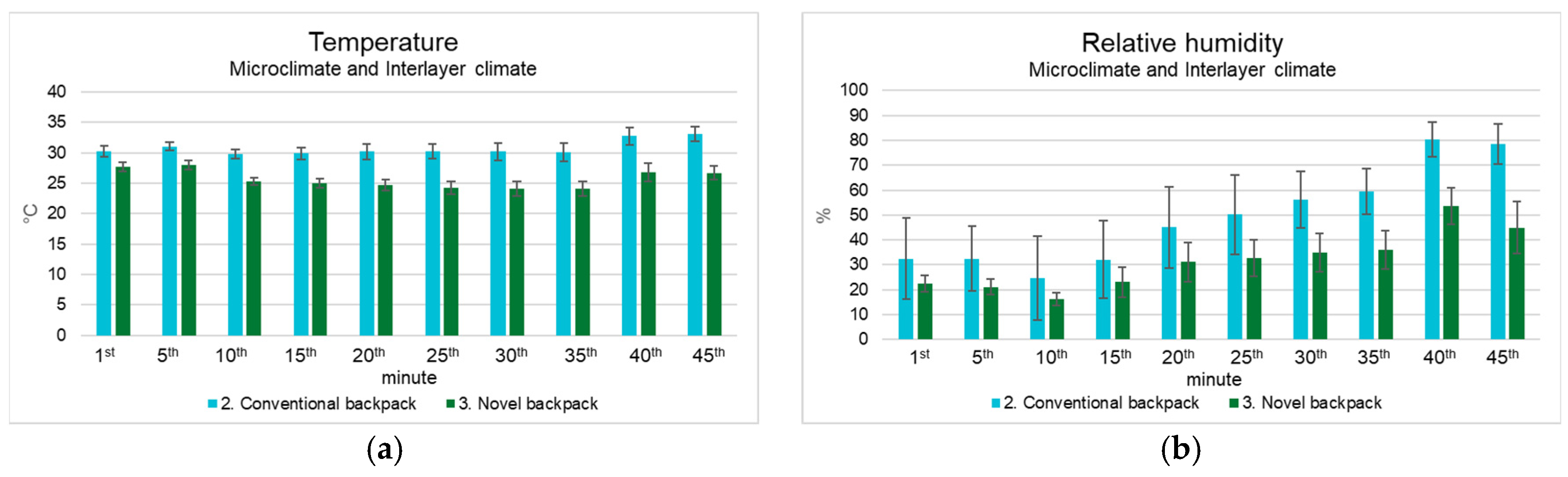 Proceedings 49 00086 g003 550