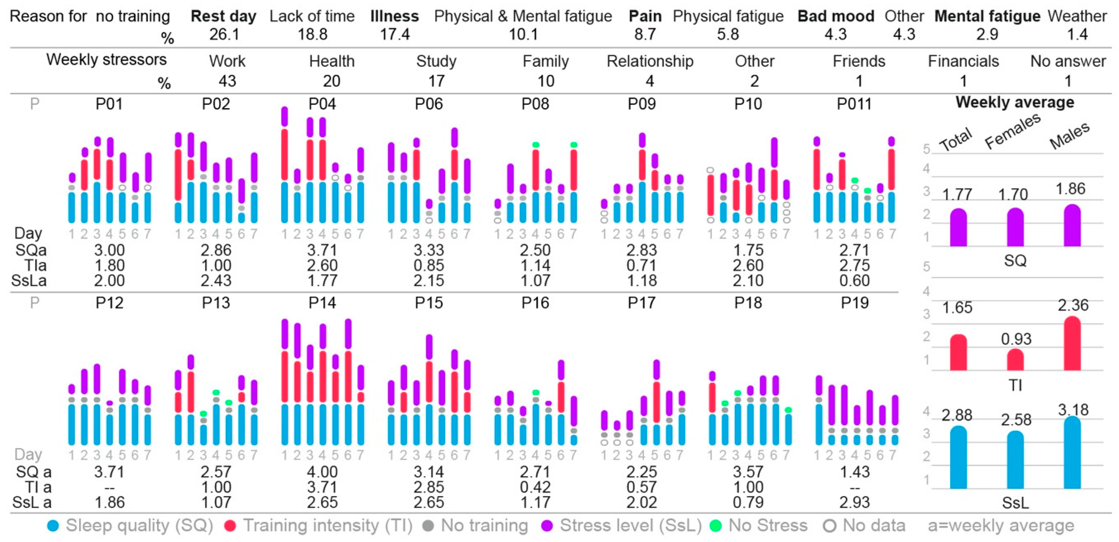 Proceedings 49 00087 g003
