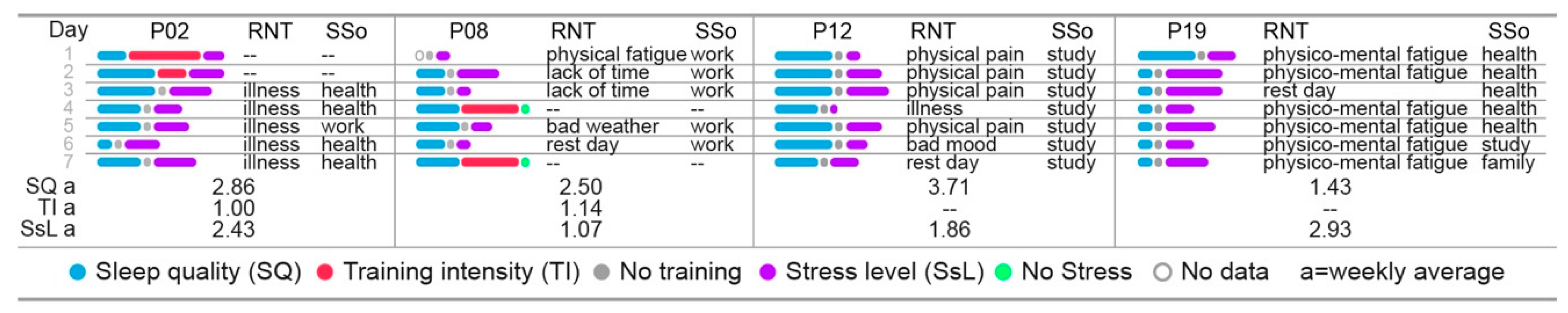 Proceedings 49 00087 g004