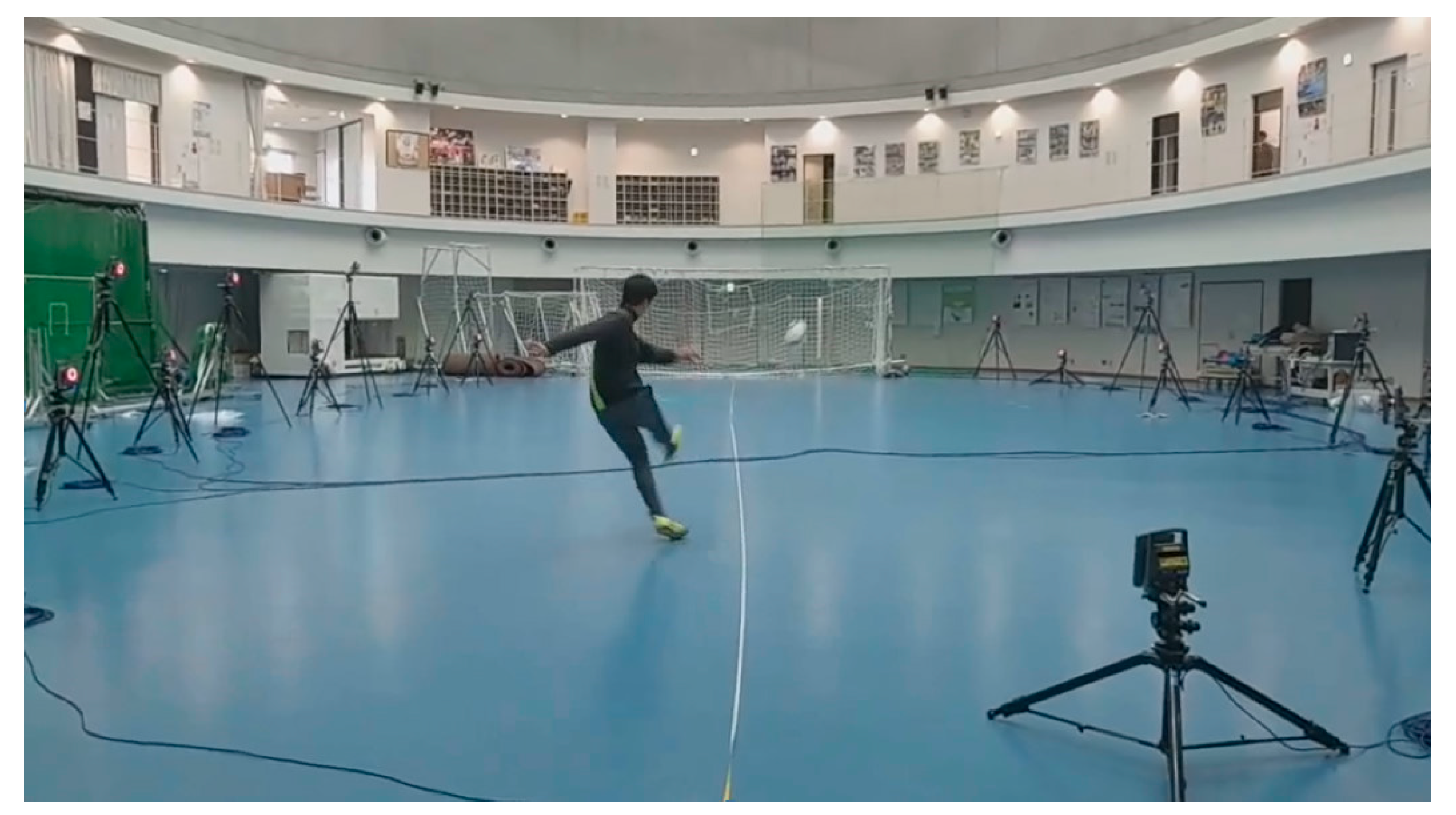 Proceedings Free FullText Measurements of the Flight Trajectory of