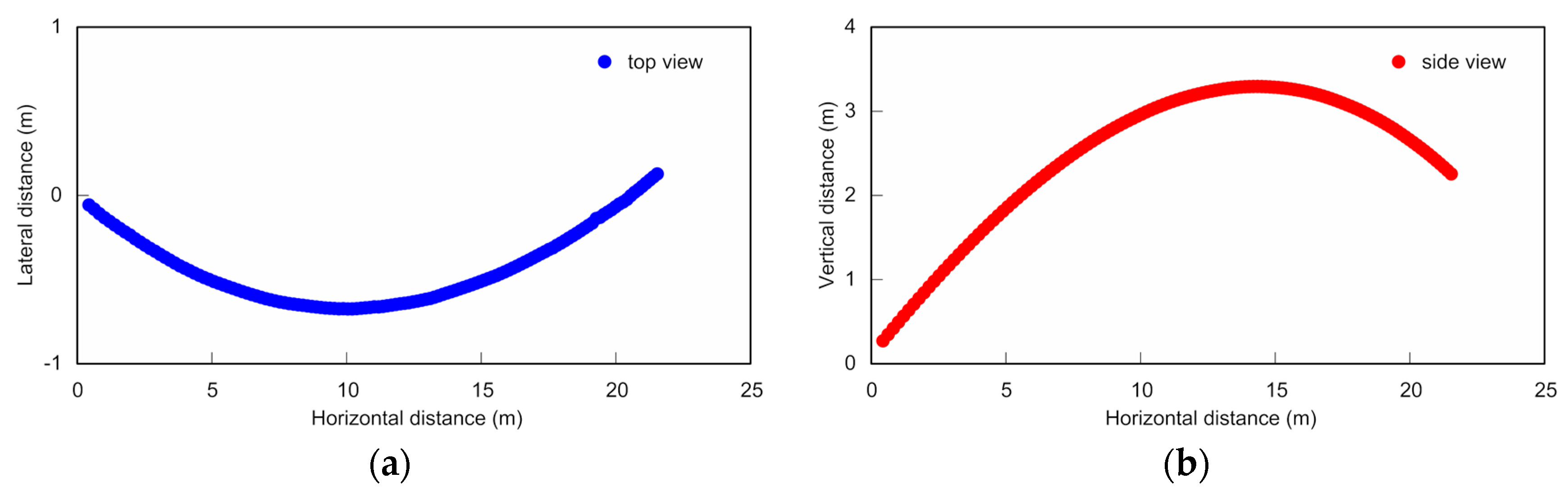 Proceedings 49 00088 g003 550