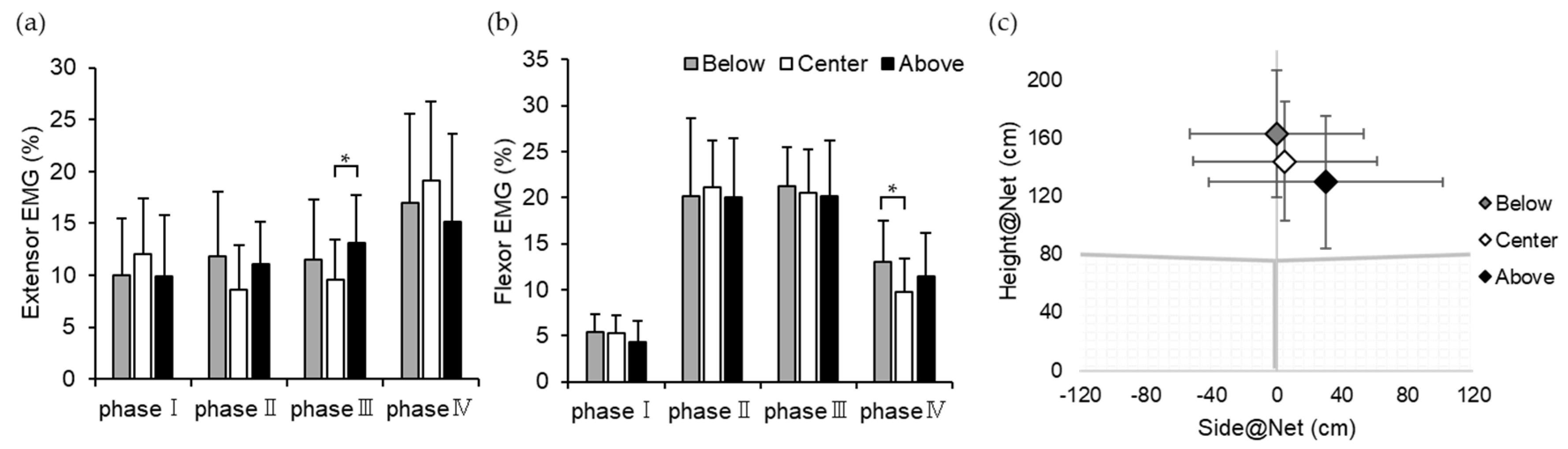 Proceedings 49 00089 g003 Proceedings 49 00089 g003