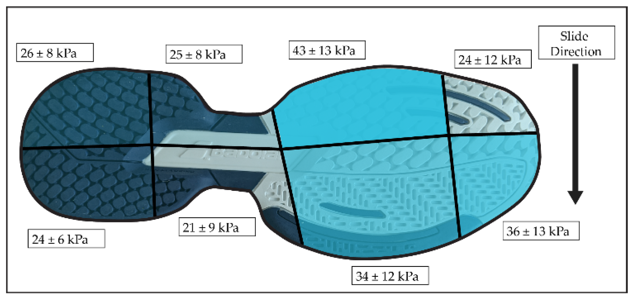 Proceedings 49 00090 g001 Proceedings 49 00090 g001