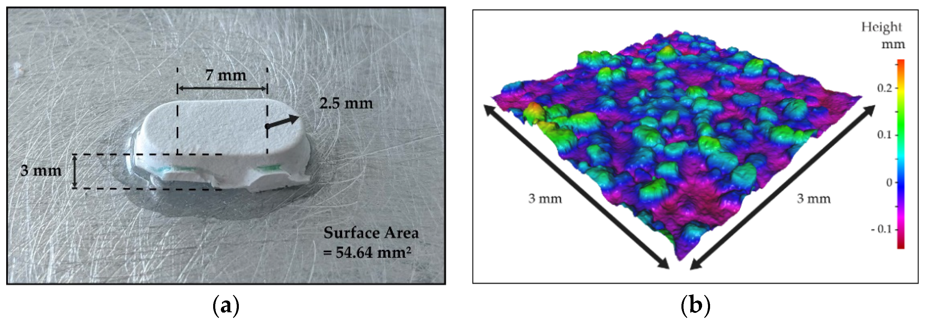 Proceedings 49 00090 g002 Proceedings 49 00090 g002