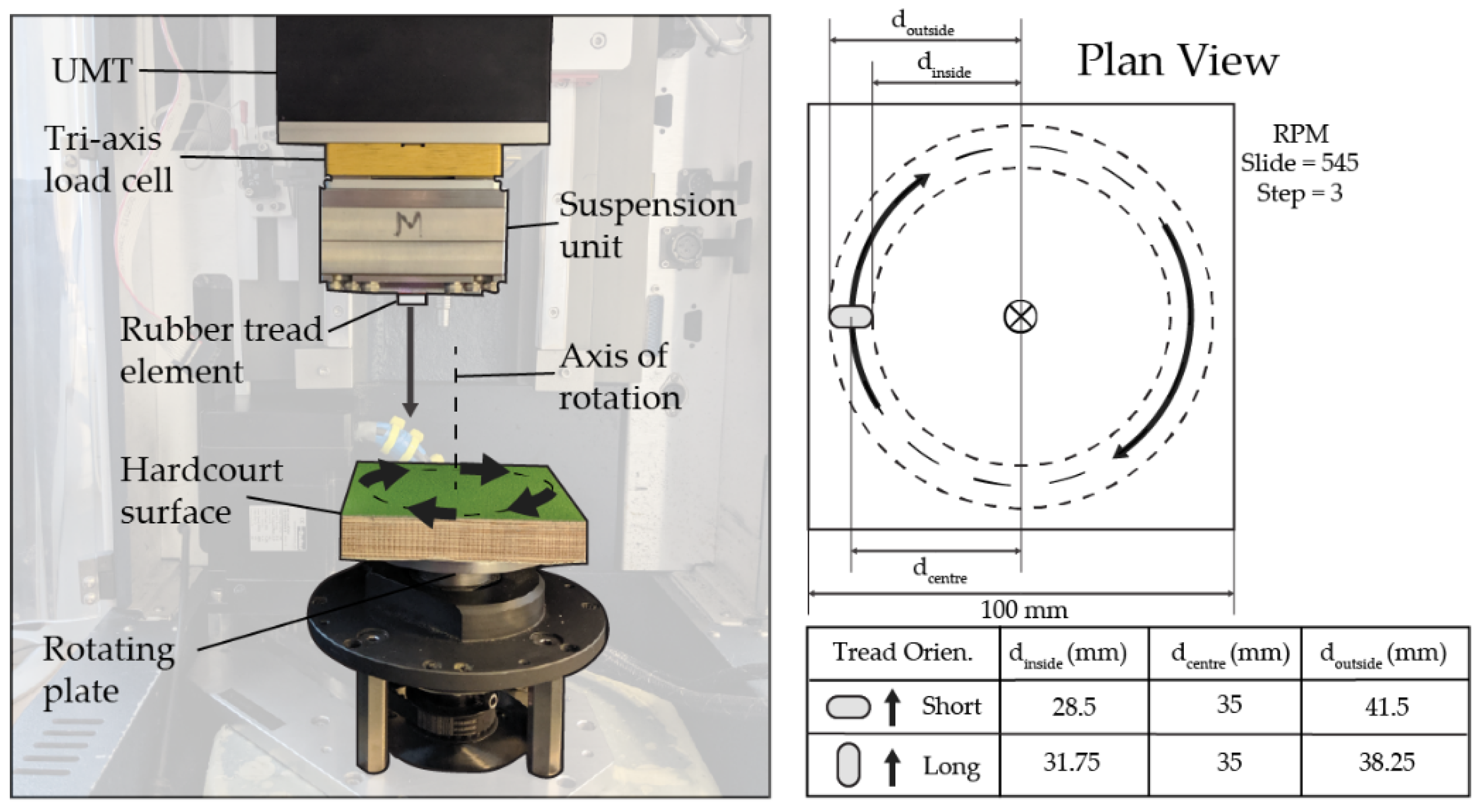 Proceedings 49 00090 g003 Proceedings 49 00090 g003