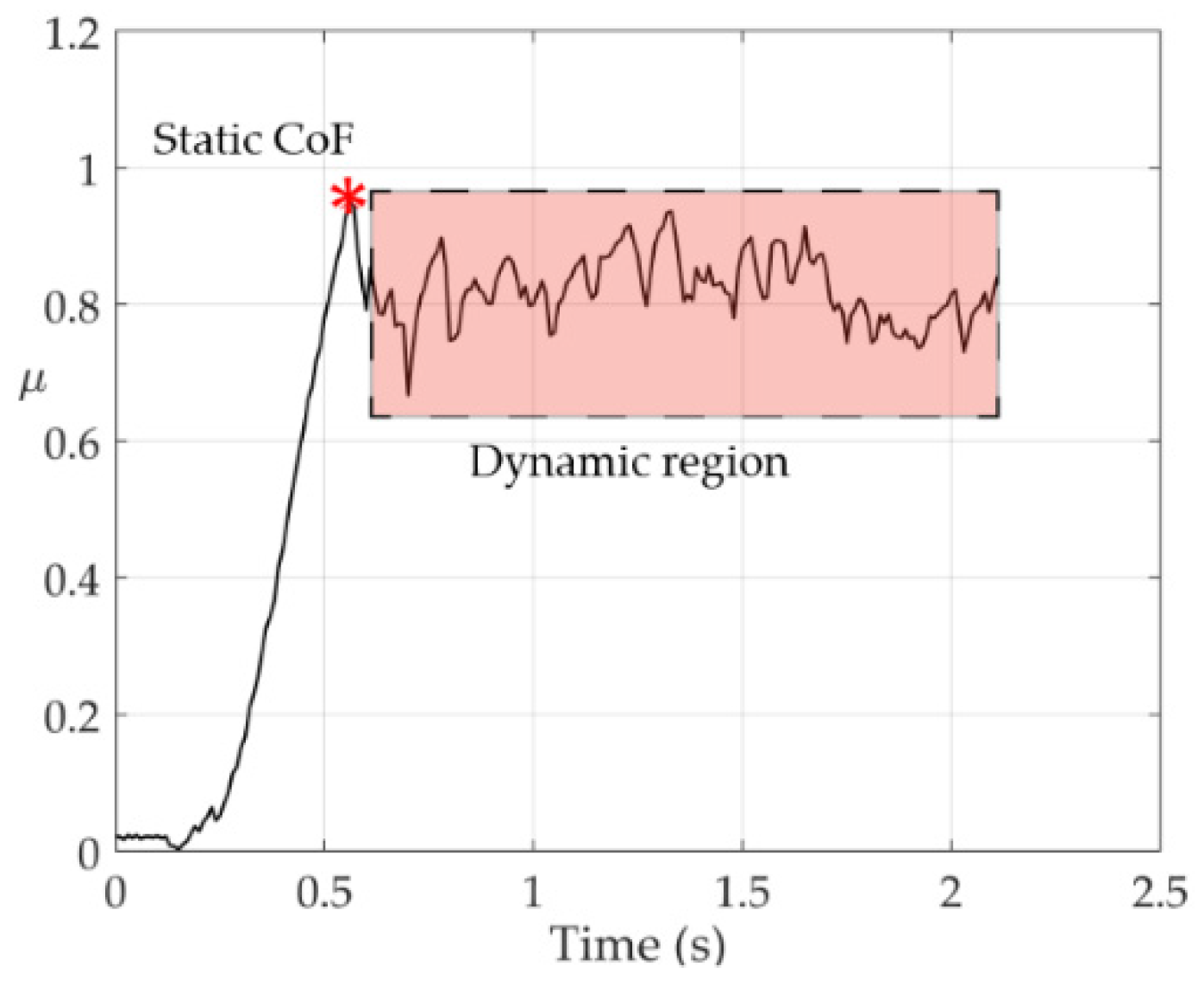 Proceedings 49 00090 g005 Proceedings 49 00090 g005