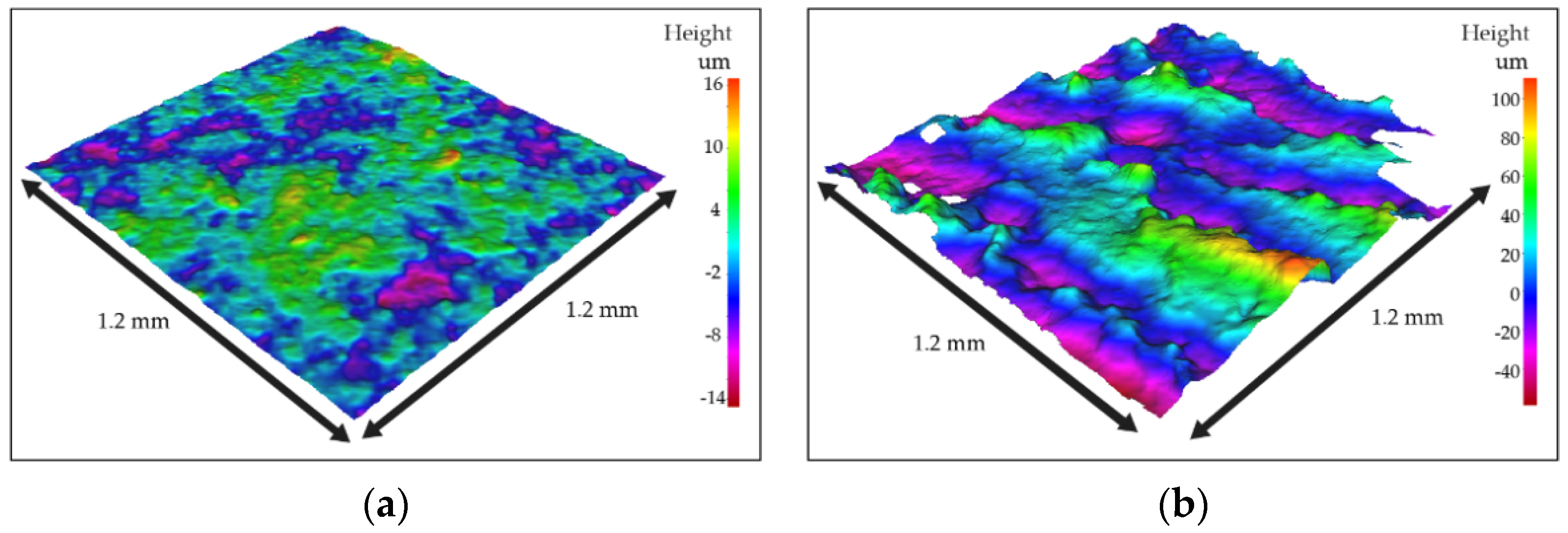 Proceedings 49 00090 g007 Proceedings 49 00090 g007