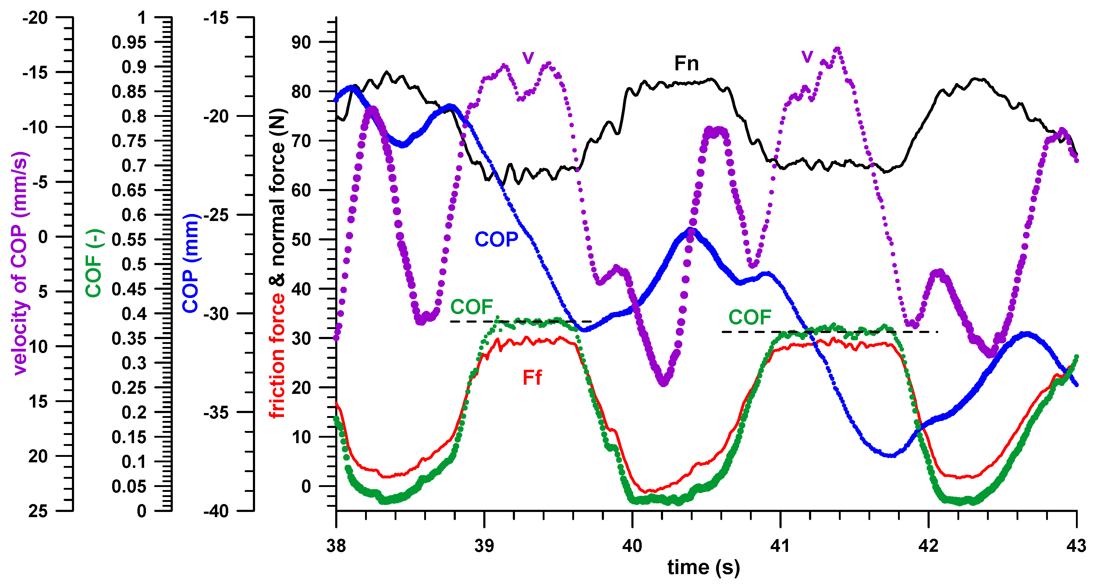 Proceedings 49 00092 g002
