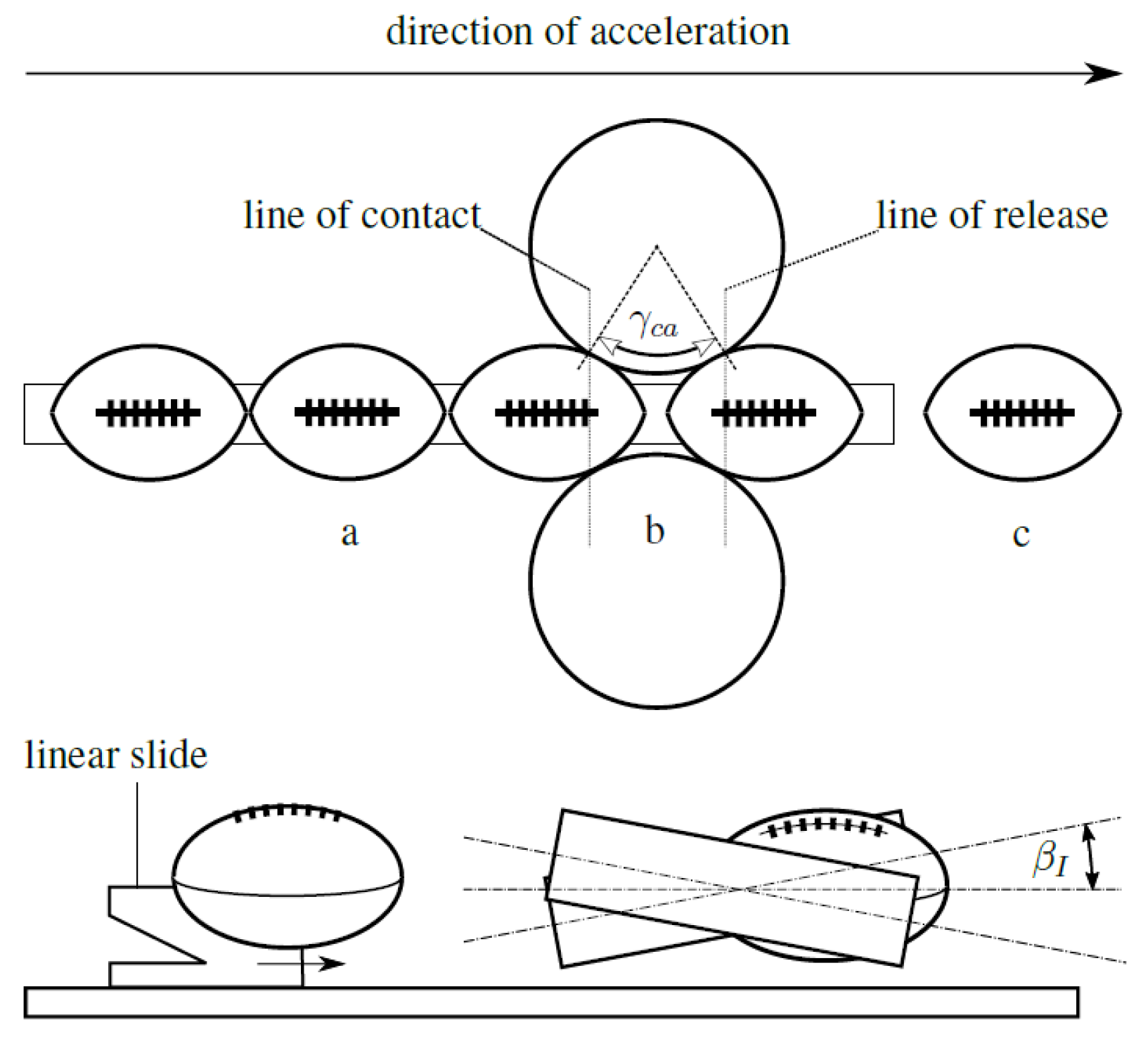 Proceedings 49 00094 g001 550