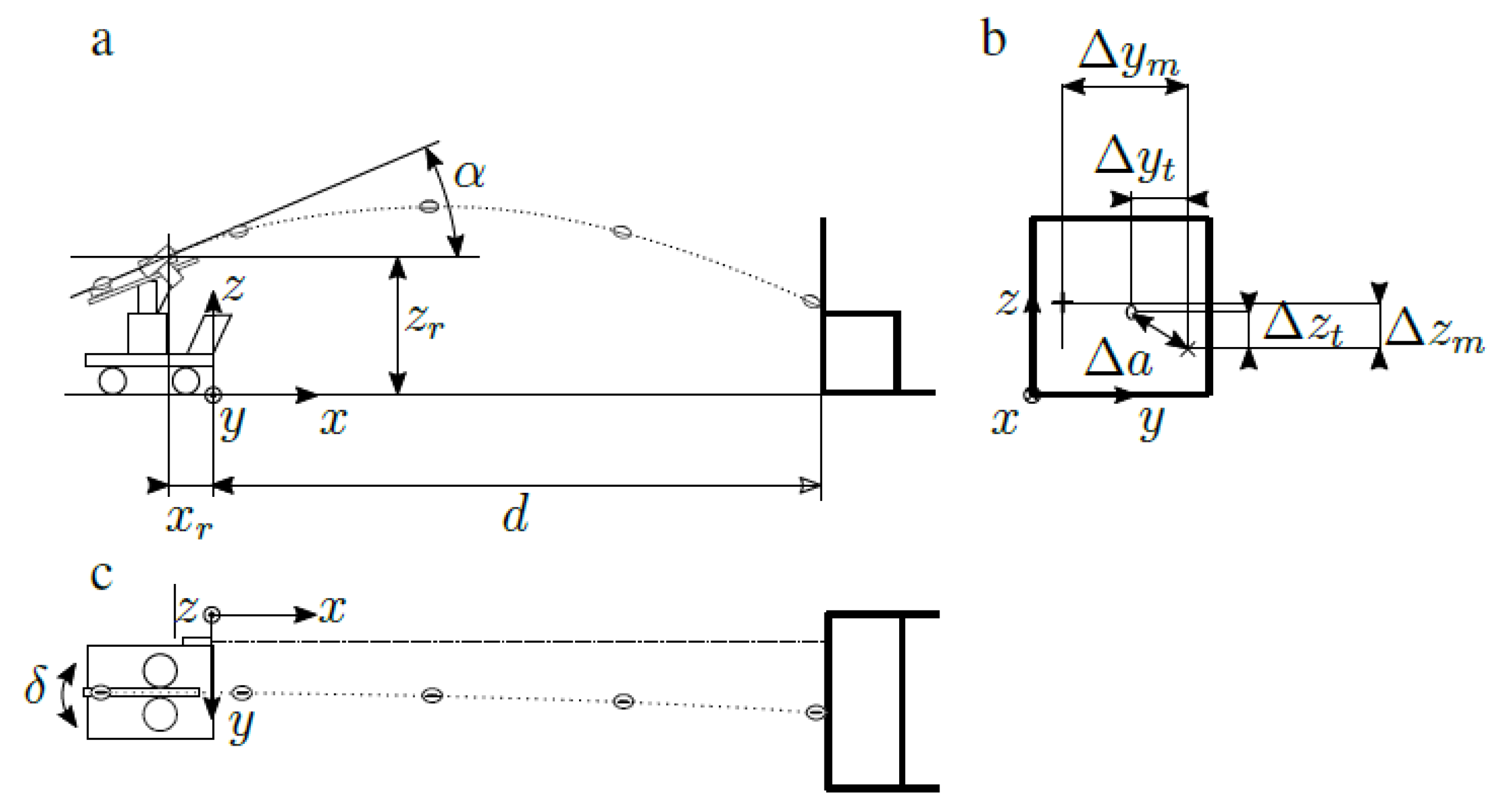 Proceedings 49 00094 g002 550