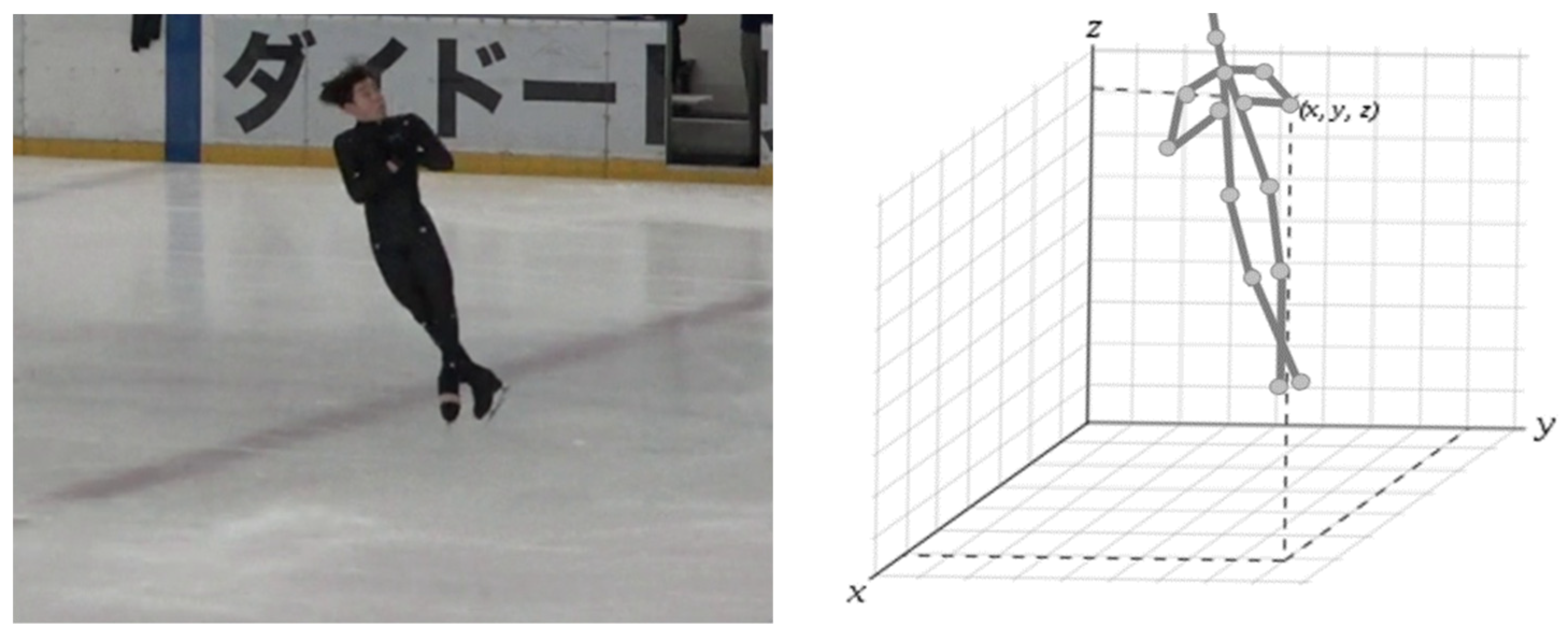 Proceedings 49 00095 g001 550