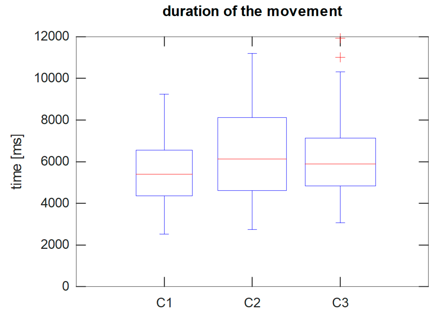 Proceedings 49 00098 g002