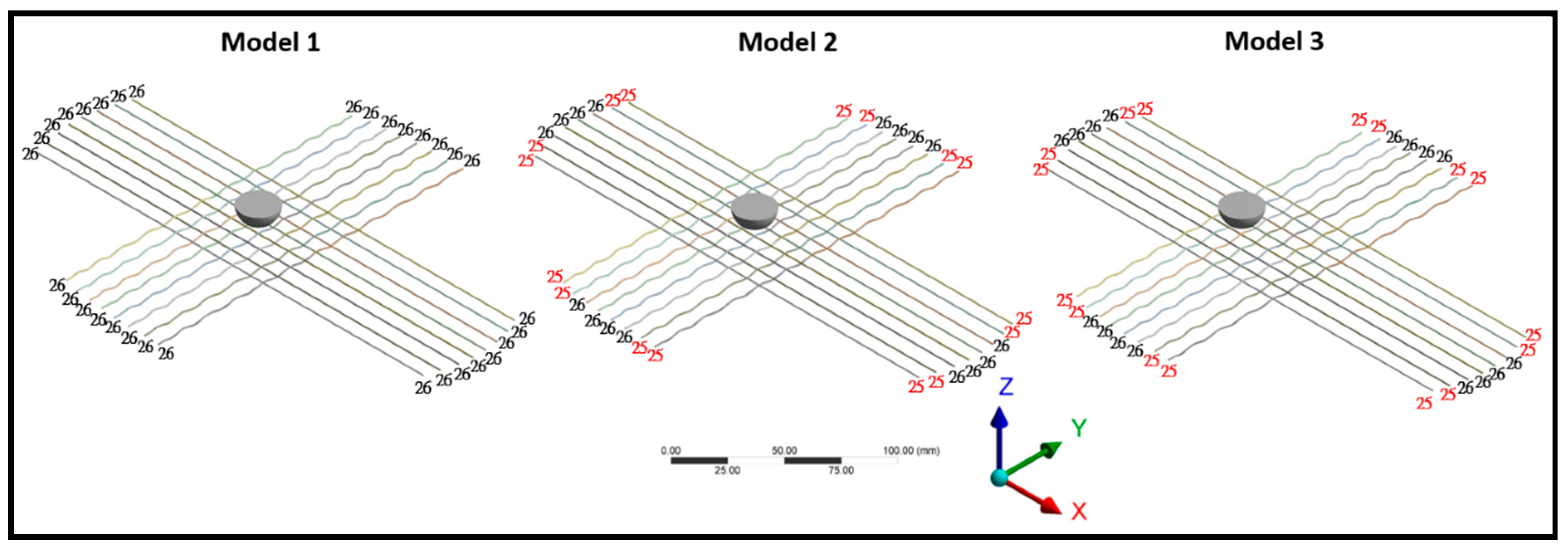 Proceedings 49 00106 g002 550