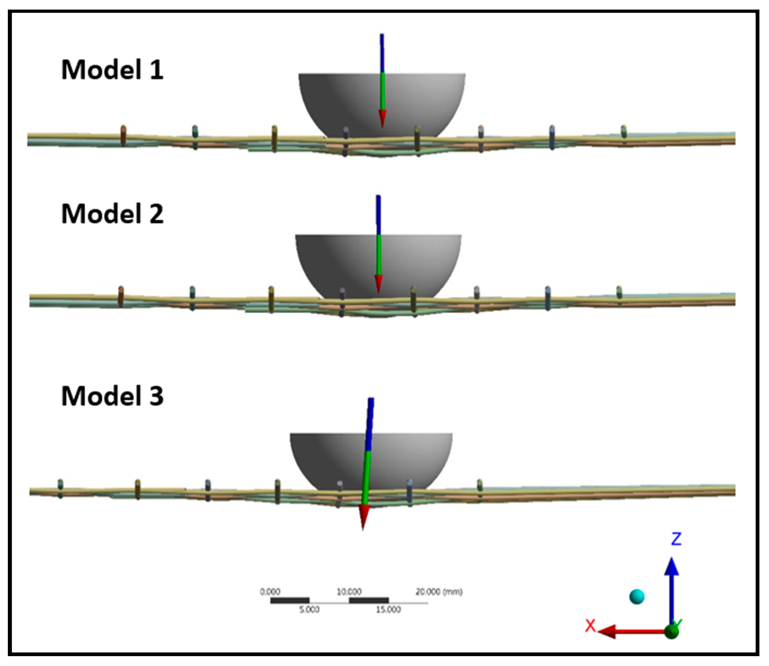 Proceedings 49 00106 g005 550