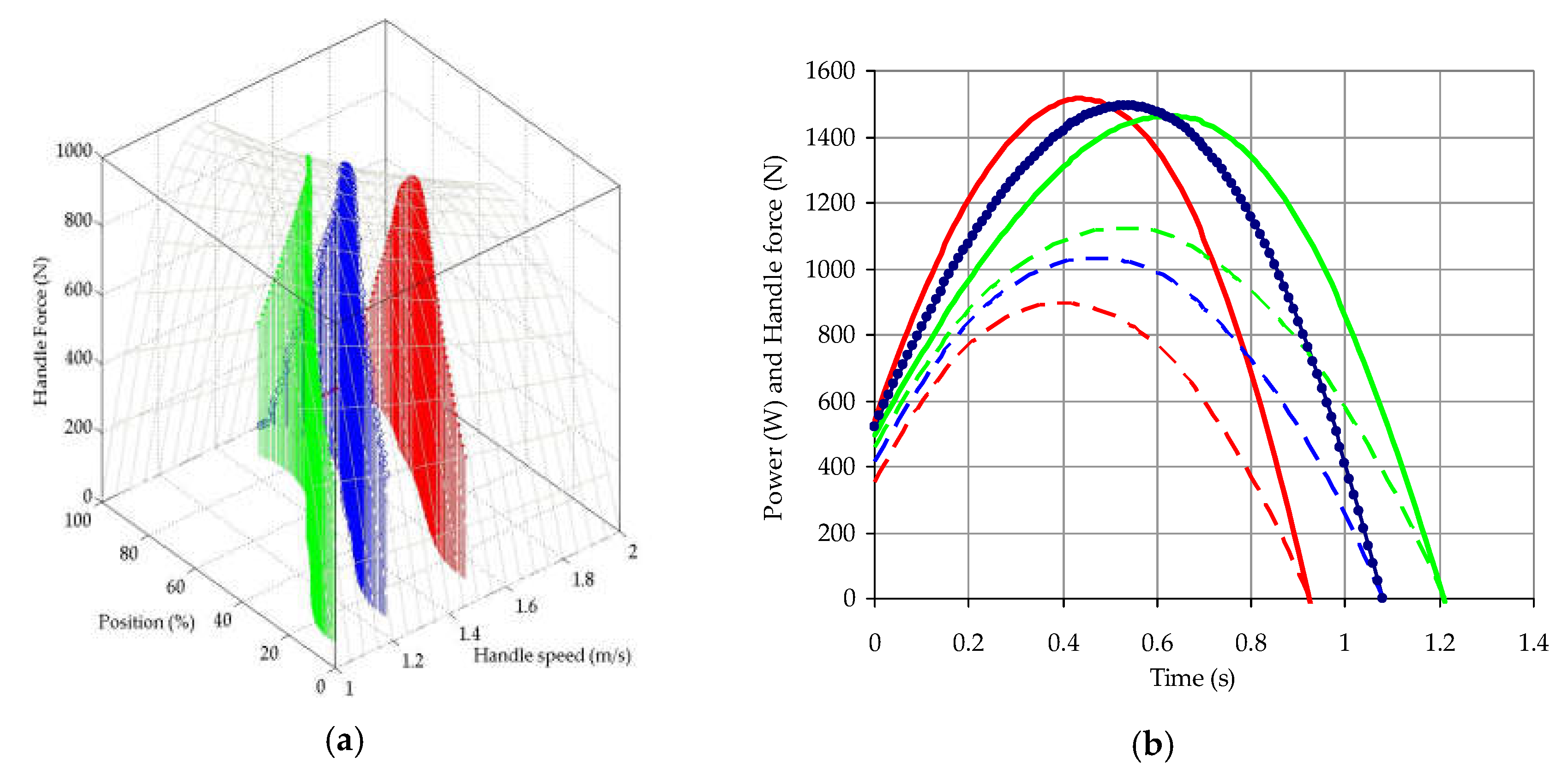 Proceedings 49 00108 g003 Proceedings 49 00108 g003