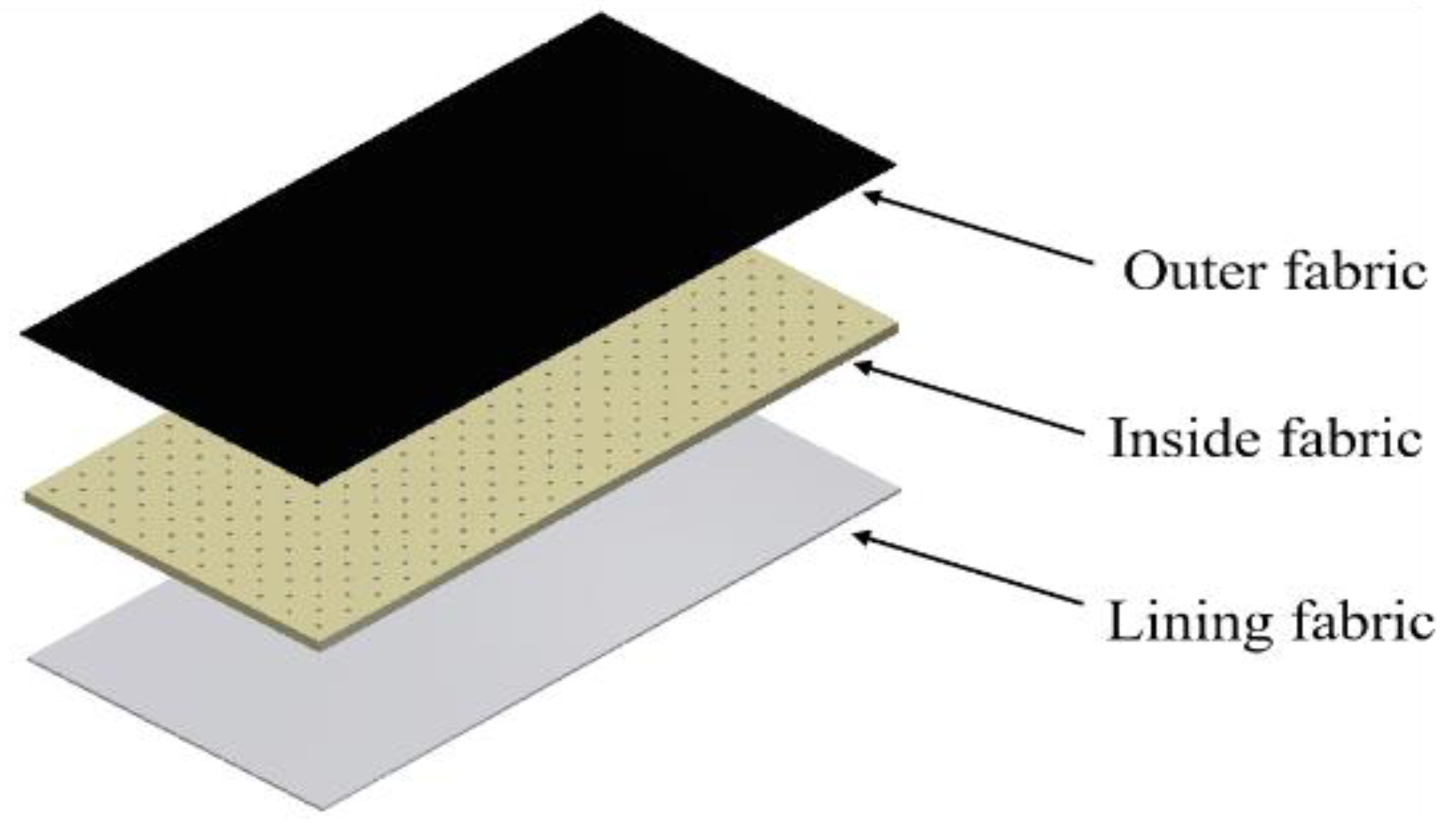 Proceedings 49 00109 g001 550