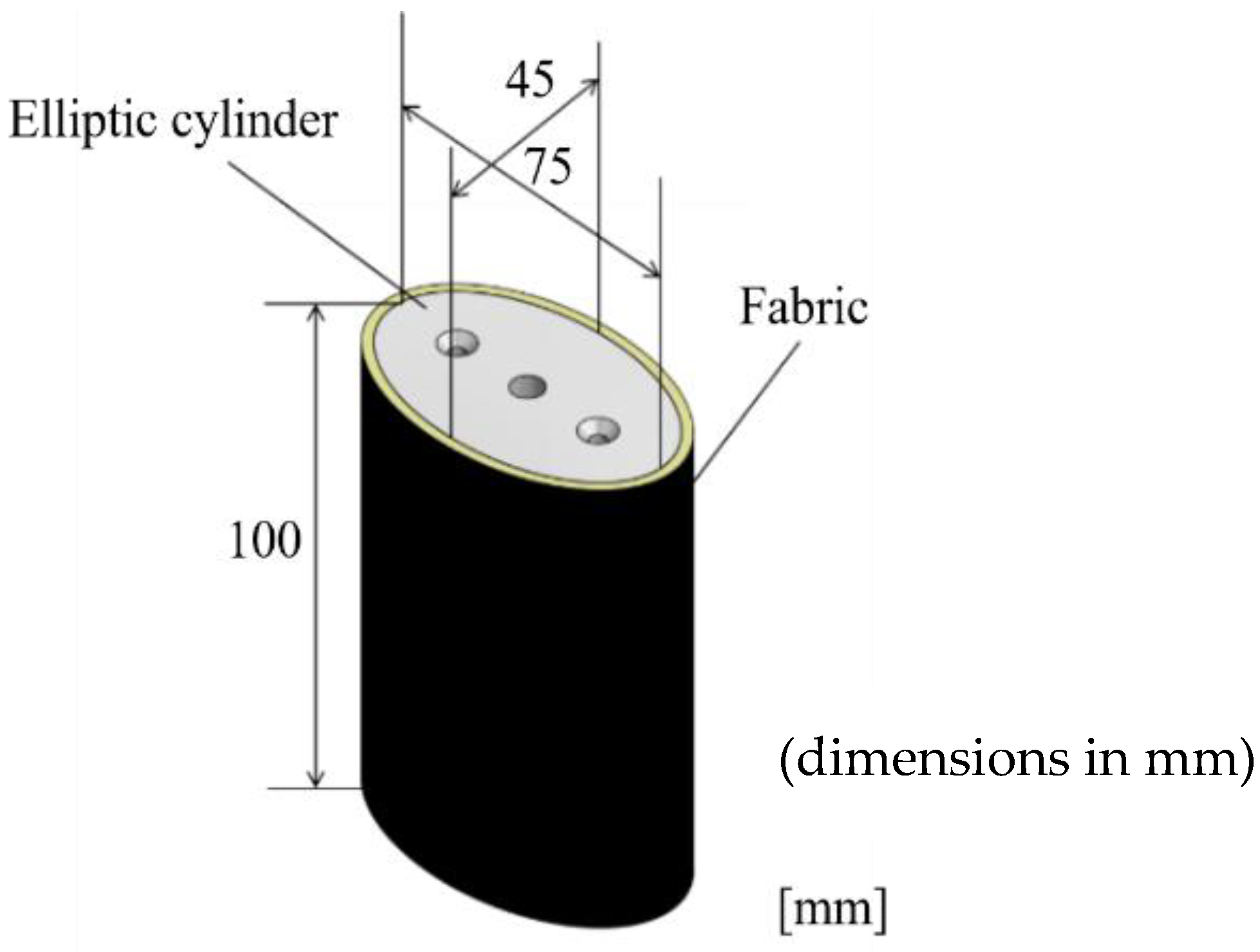 Proceedings 49 00109 g002 550