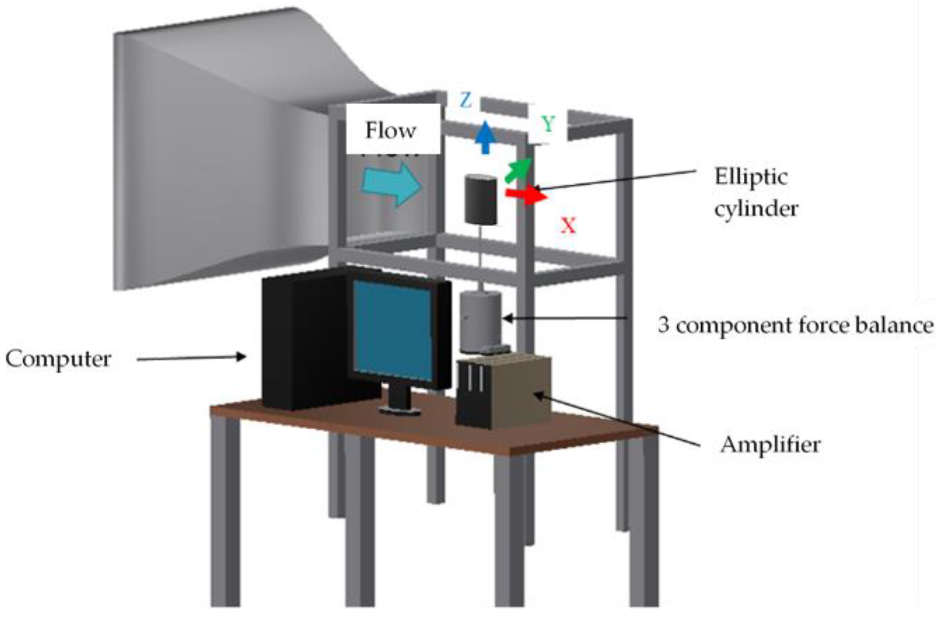 Proceedings 49 00109 g003 550