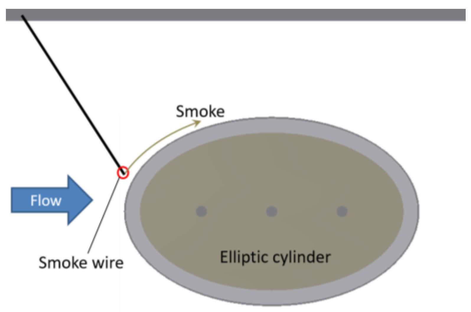 Proceedings 49 00109 g005 550