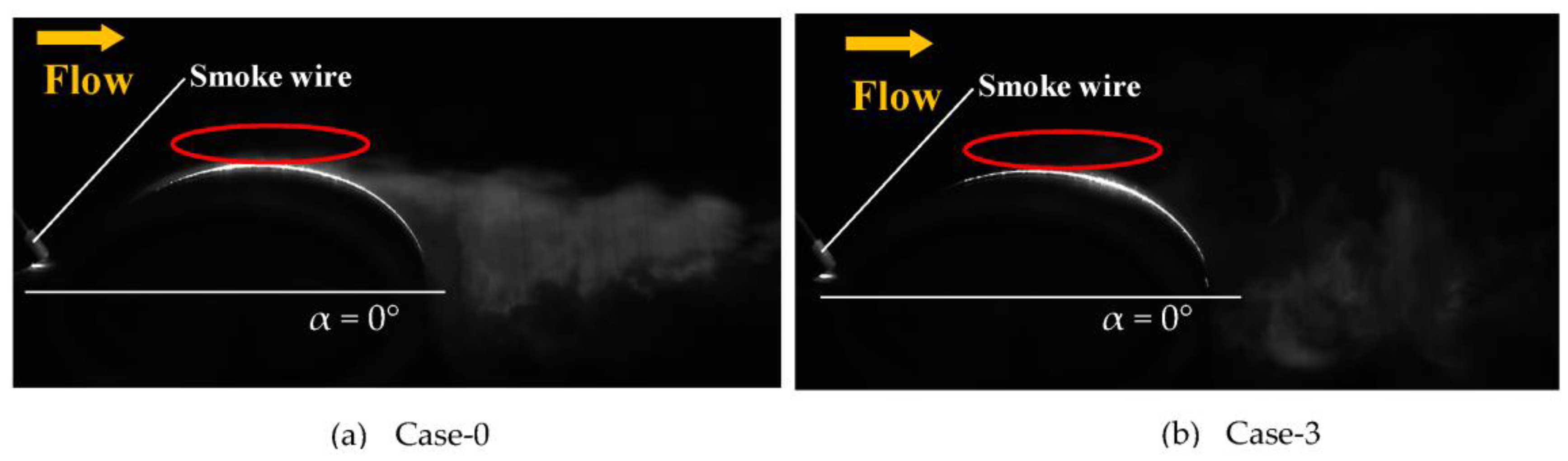 Proceedings 49 00109 g009 550