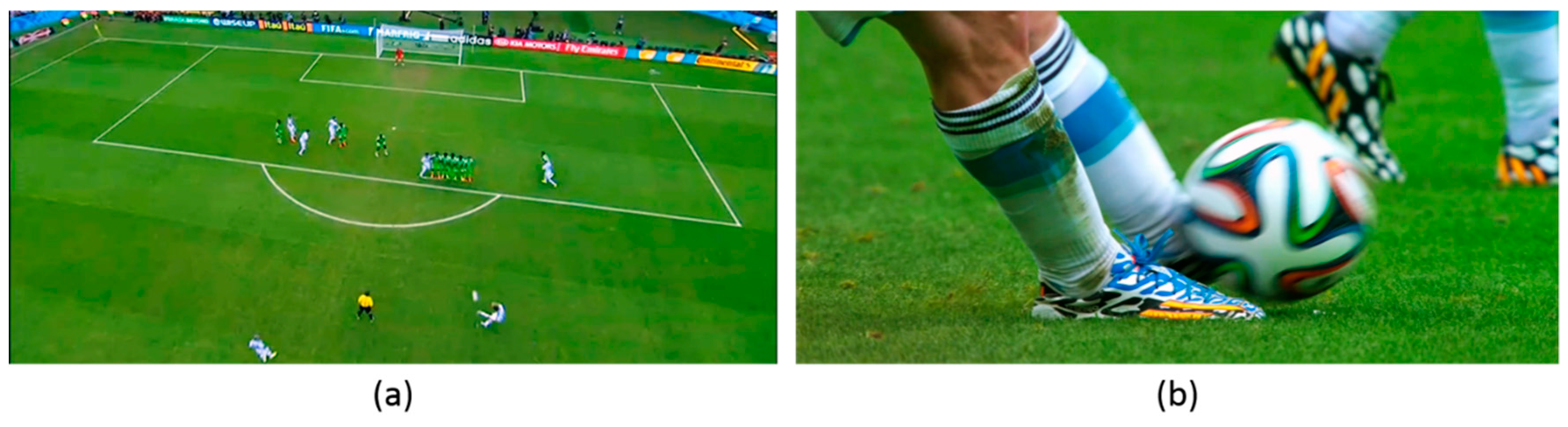 Proceedings 49 00112 g004