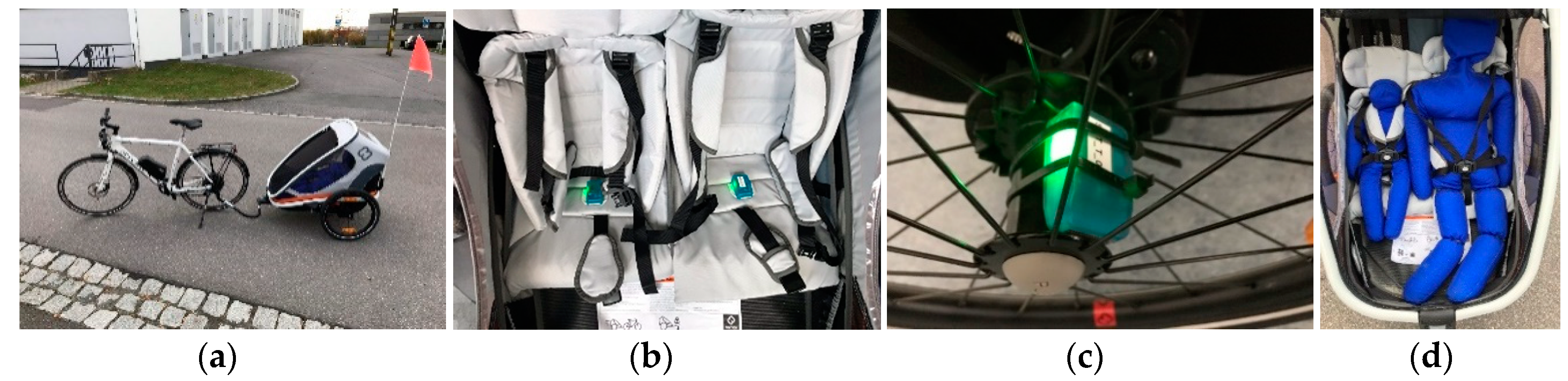 Proceedings 49 00114 g001