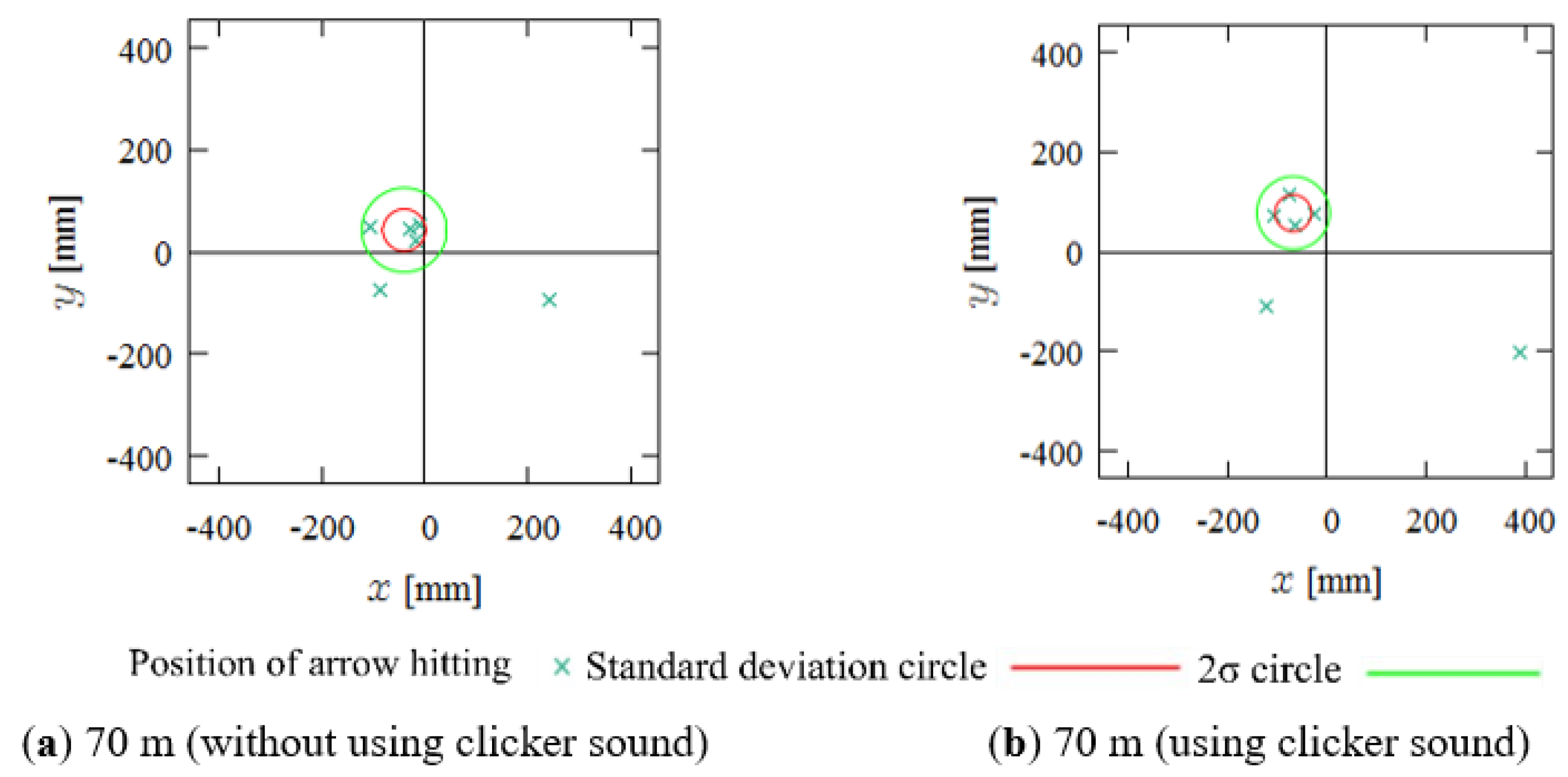 Proceedings 49 00115 g008 550