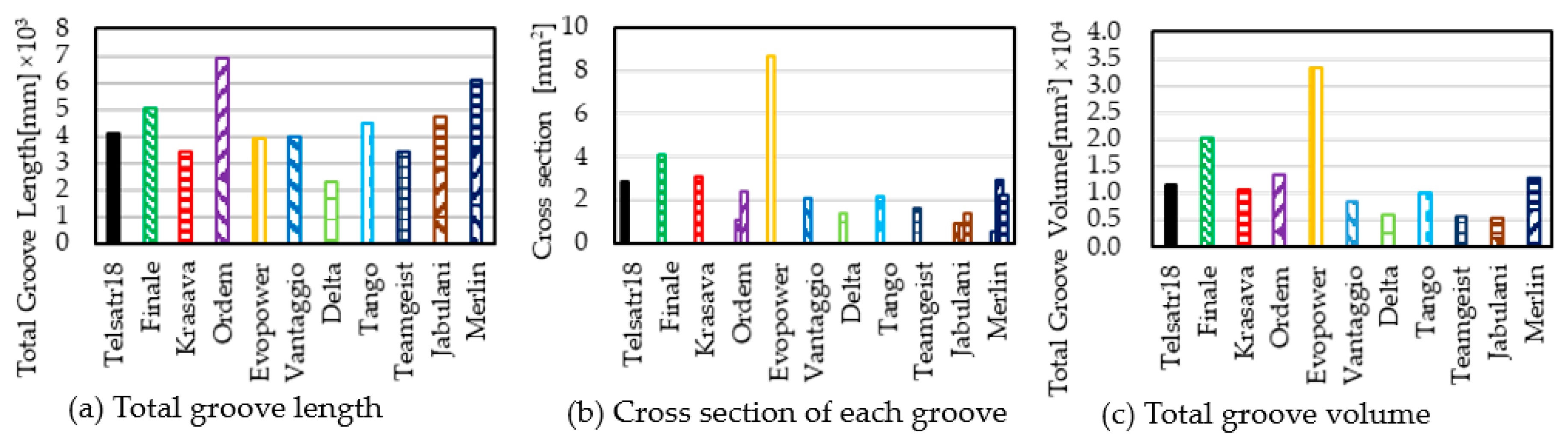 Proceedings 49 00117 g002 Proceedings 49 00117 g002
