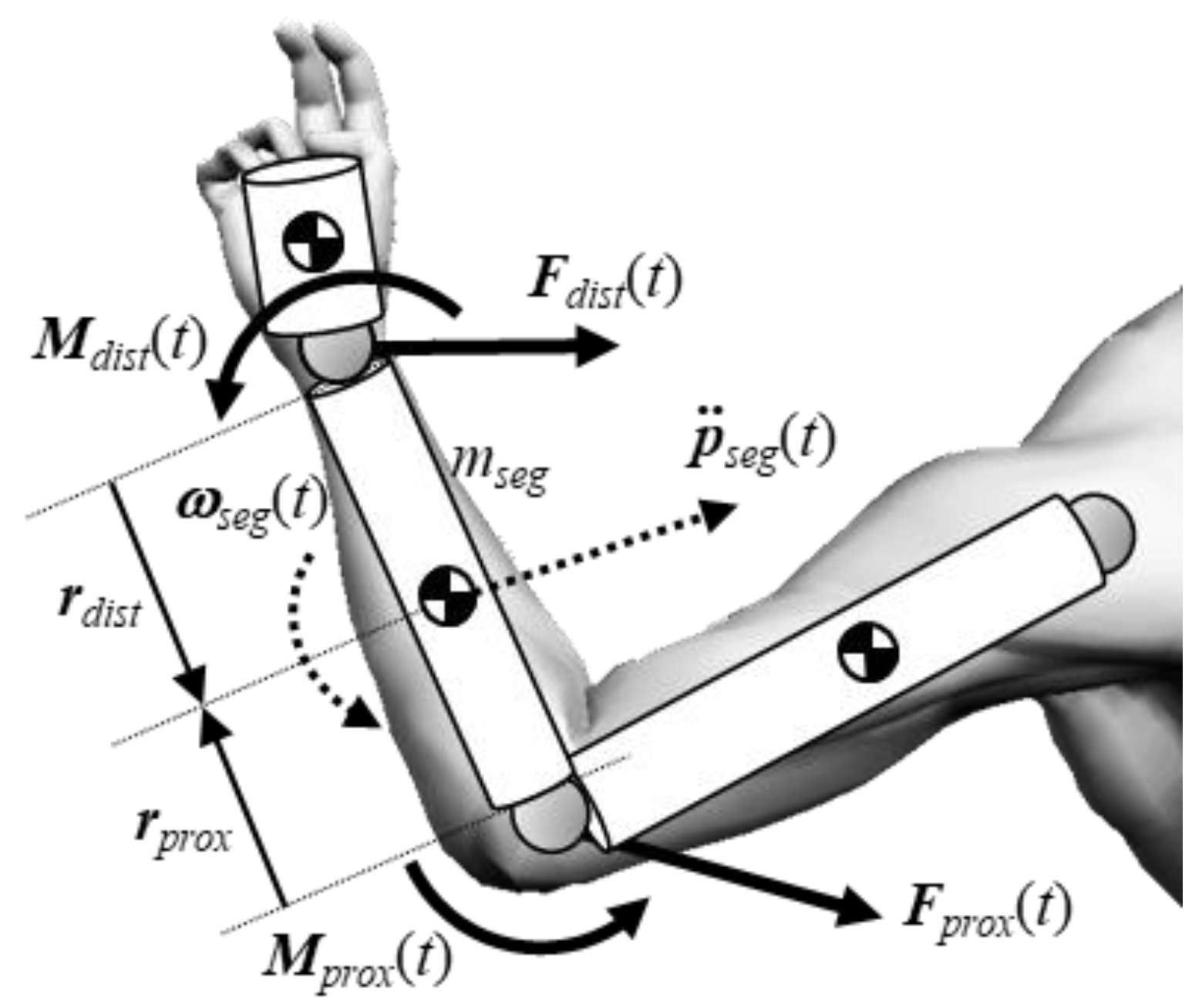 Proceedings 49 00118 g002 550