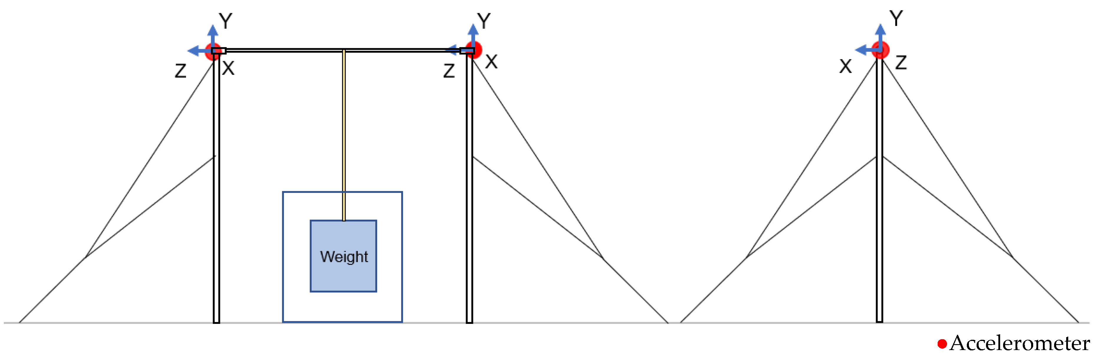 Proceedings 49 00120 g001