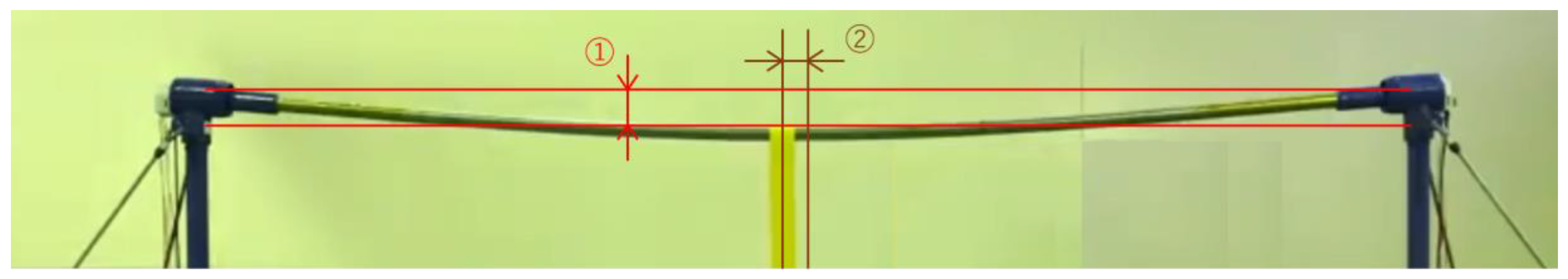 Proceedings 49 00120 g003