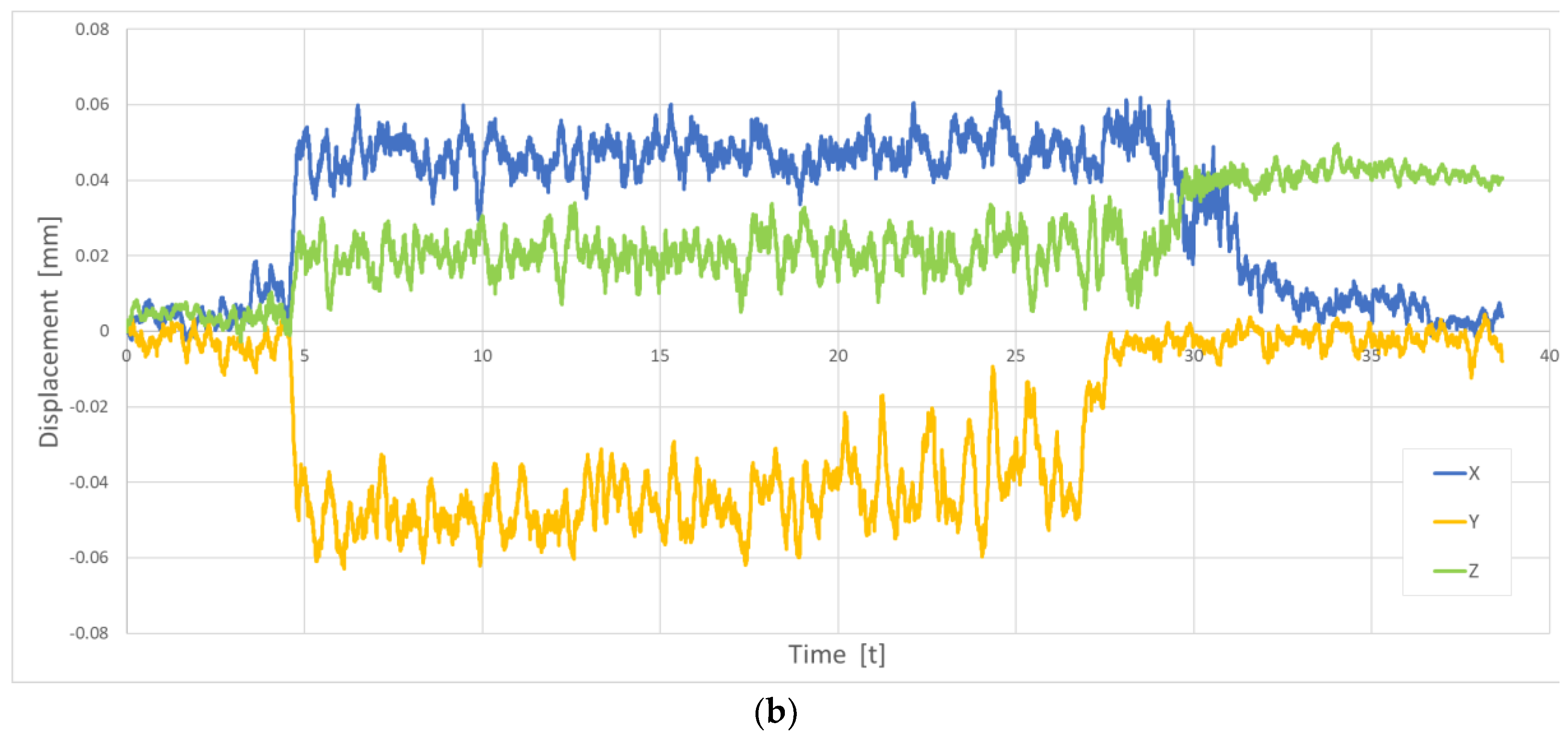 Proceedings 49 00120 g004b