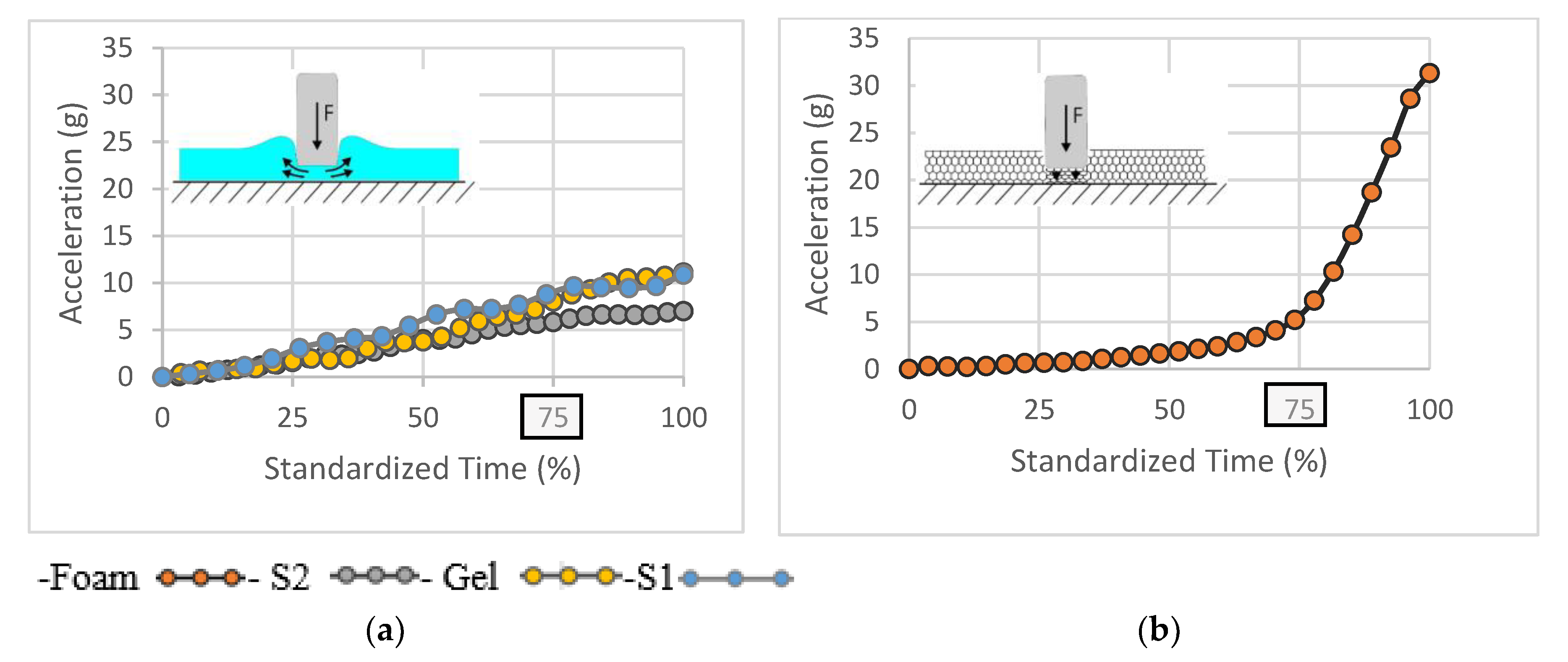 Proceedings 49 00121 g005 550