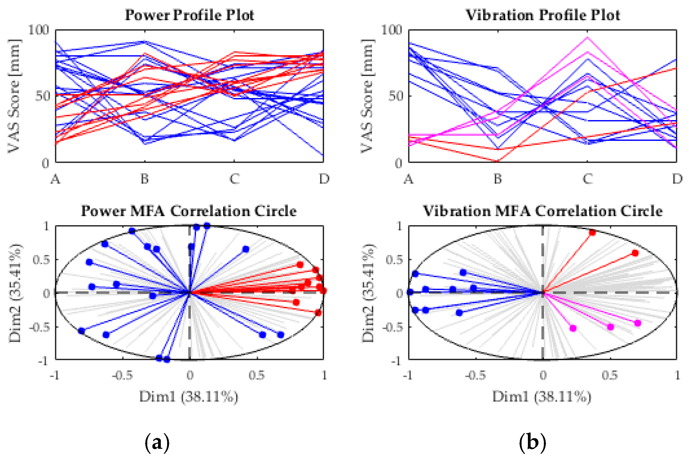 Proceedings 49 00123 g002 550
