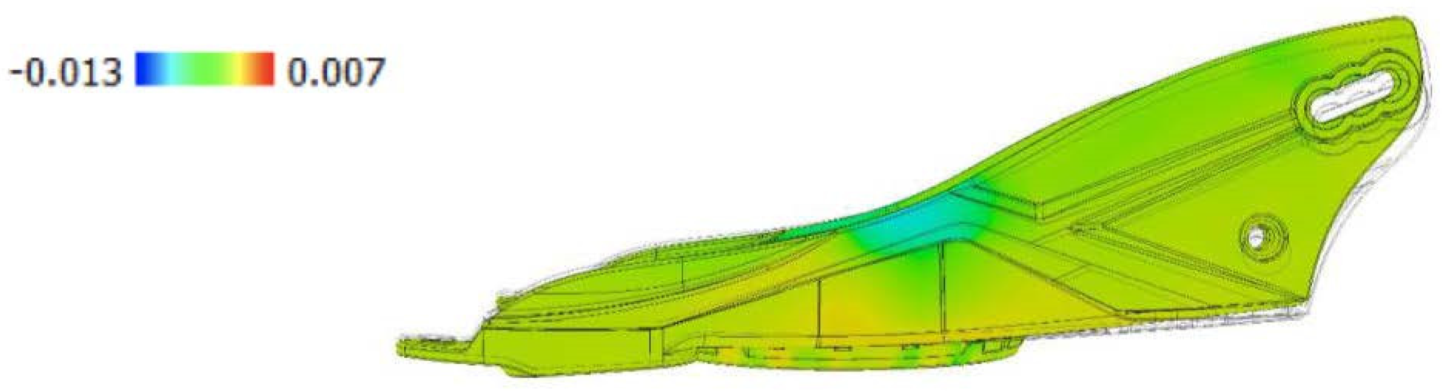 Proceedings 49 00125 g004 550