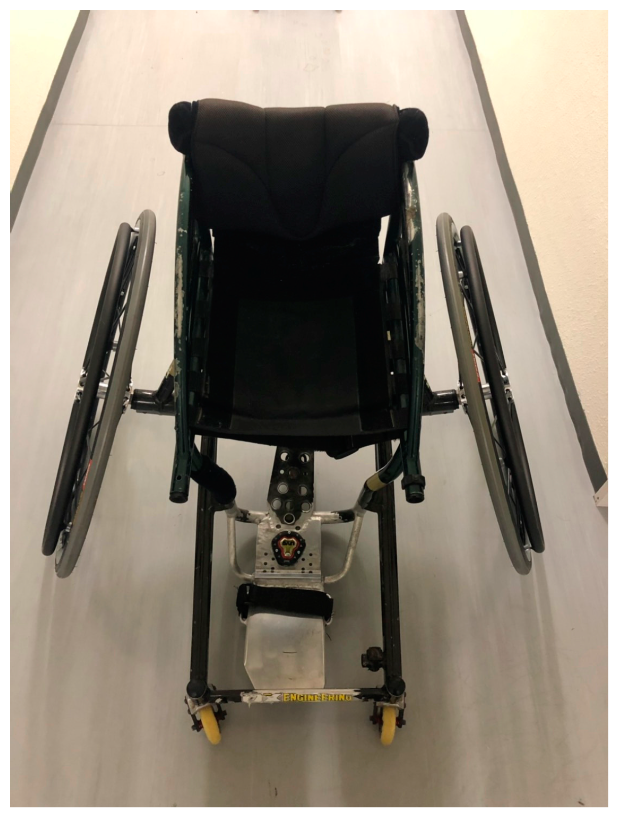 Proceedings 49 00127 g001 550