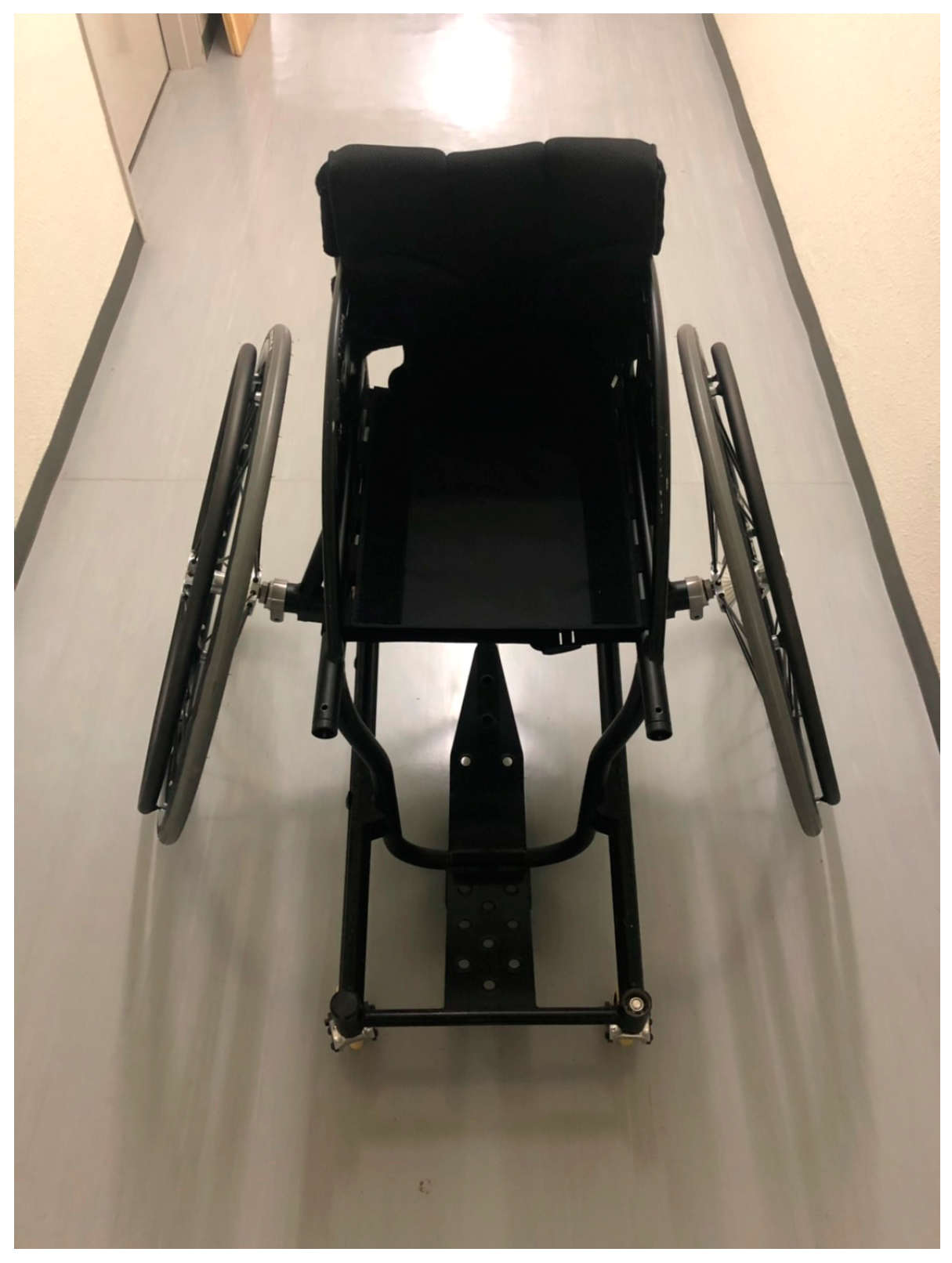 Proceedings 49 00127 g002 550