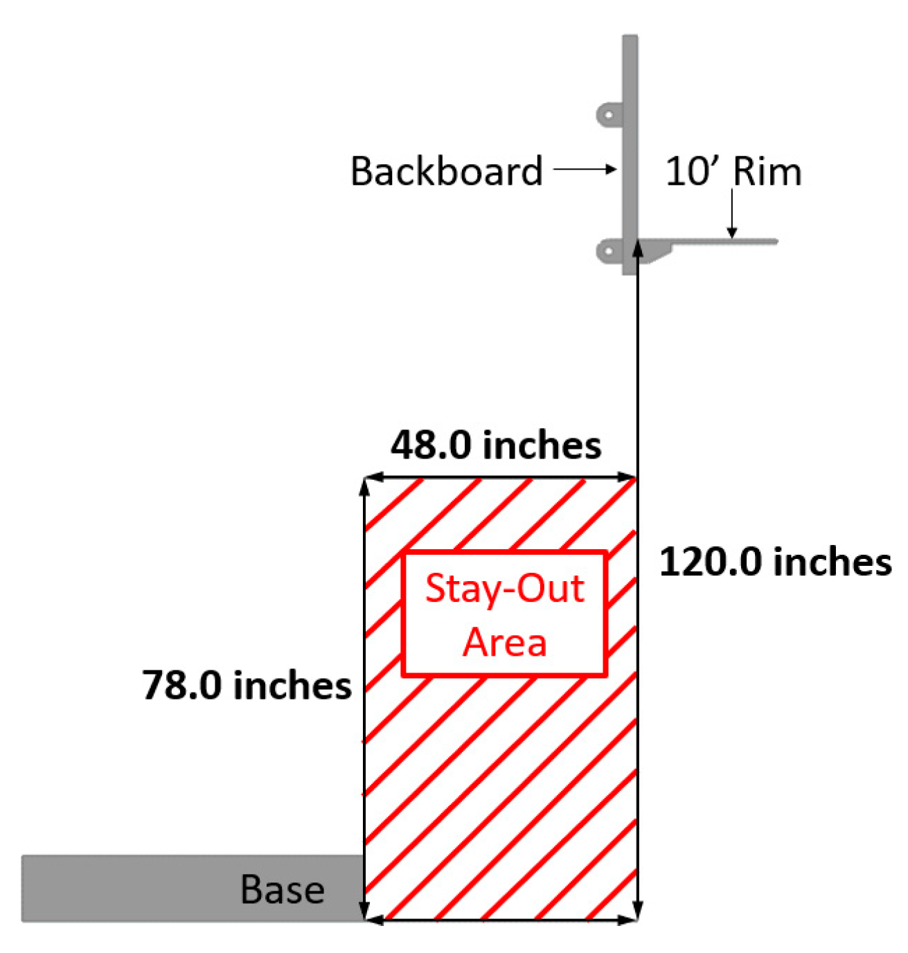 Proceedings 49 00131 g001 550