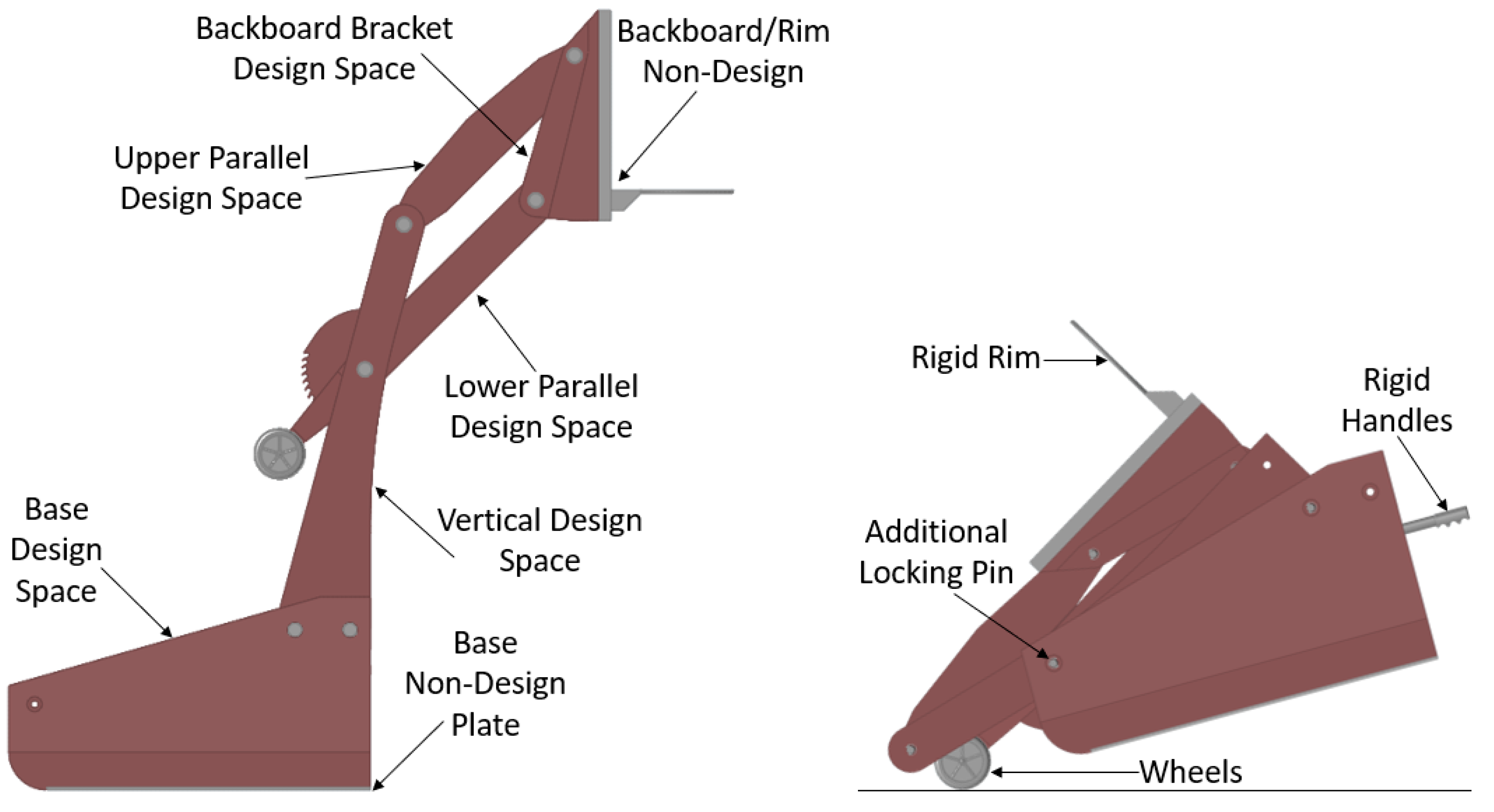 Proceedings 49 00131 g002 550