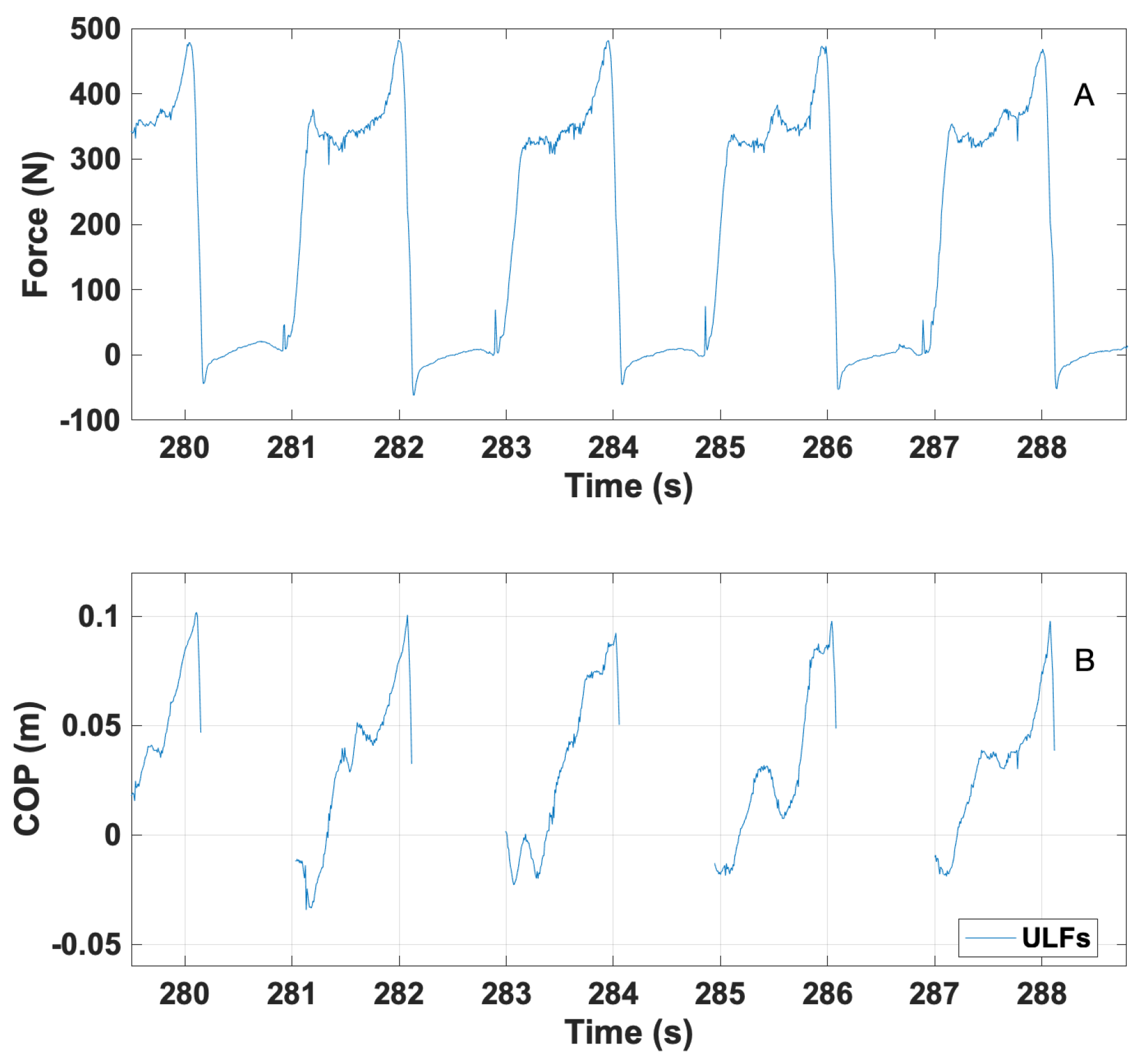 Proceedings 49 00133 g004 550