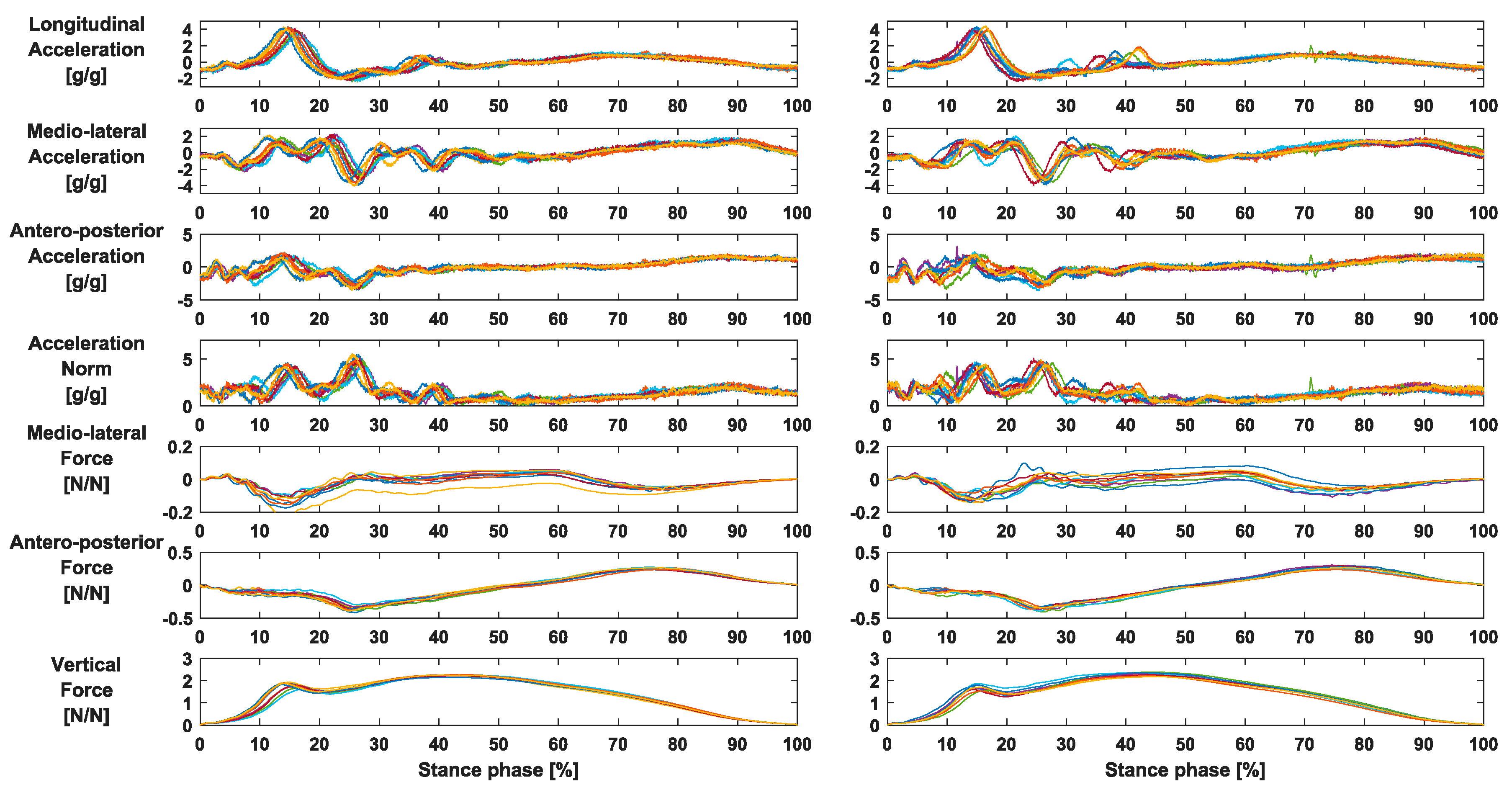Proceedings 49 00136 g002 550